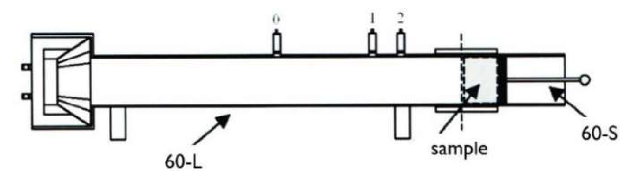 Sustainability 14 04258 g003
