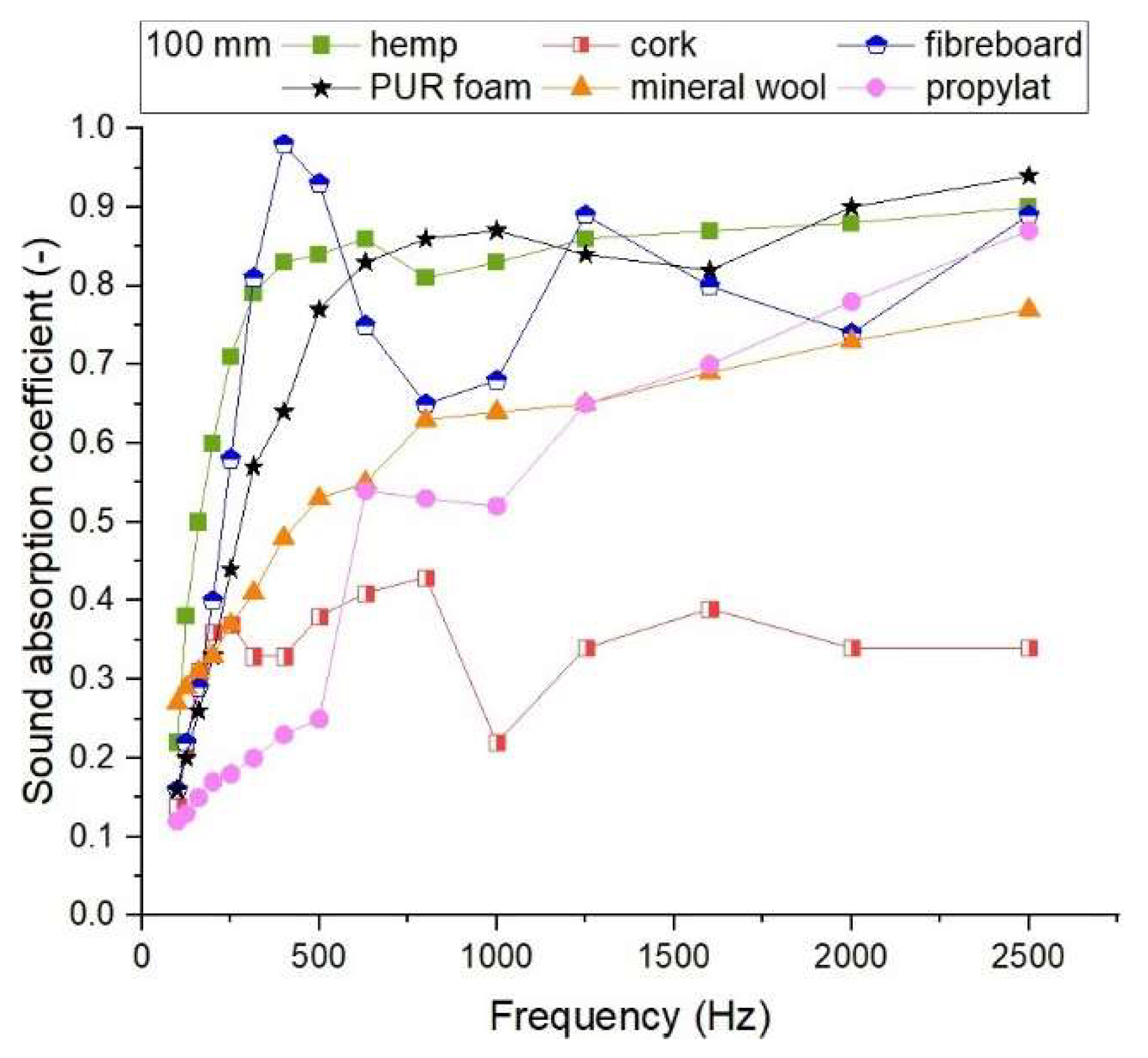 Sustainability 14 04258 g010