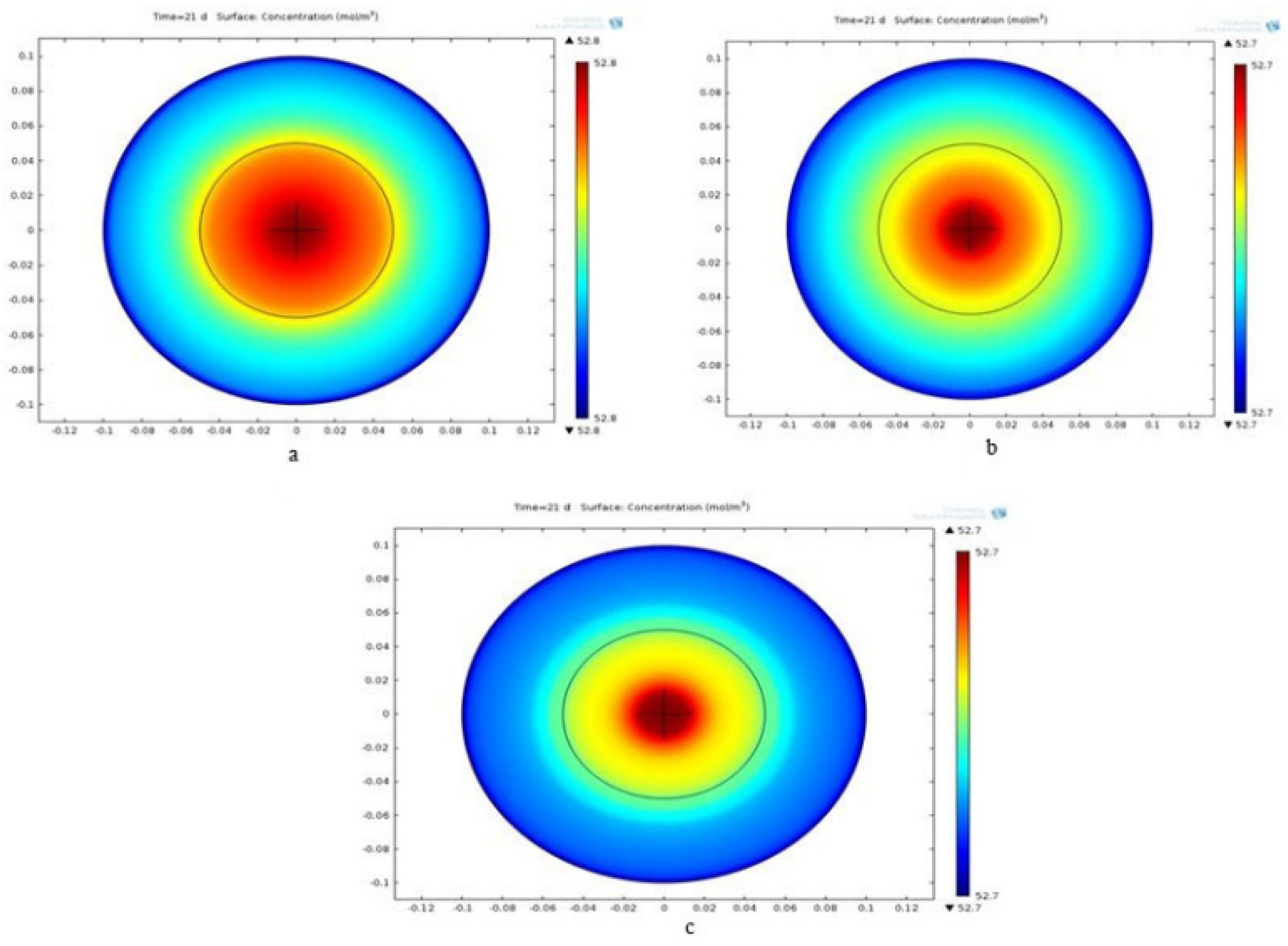 Sustainability 14 08807 g002