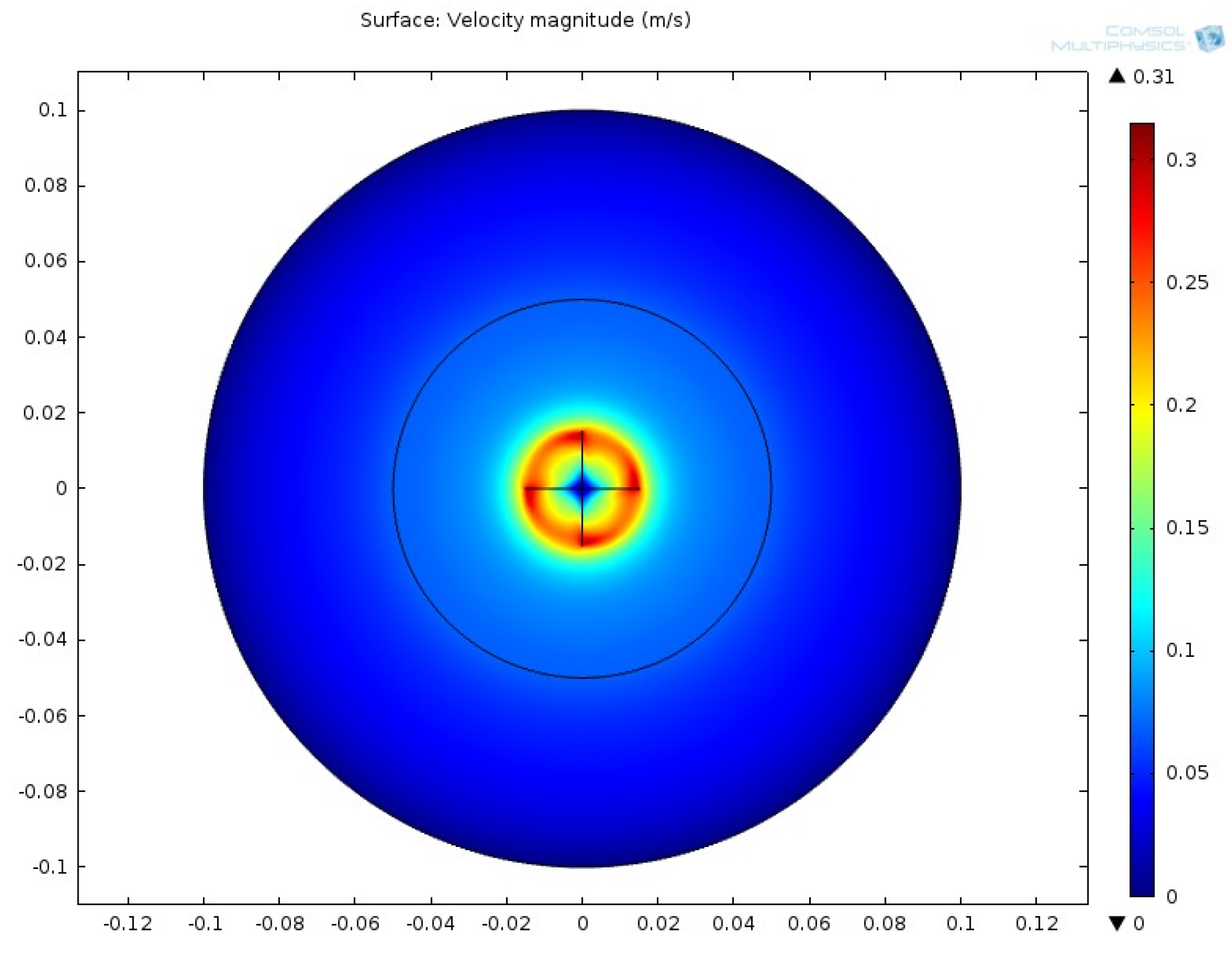 Sustainability 14 08807 g003