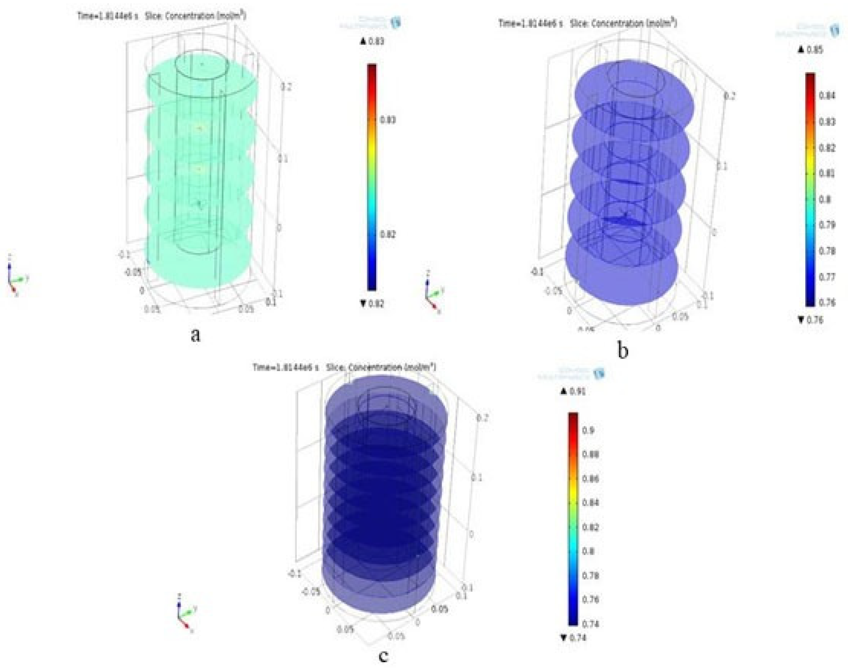 Sustainability 14 08807 g005
