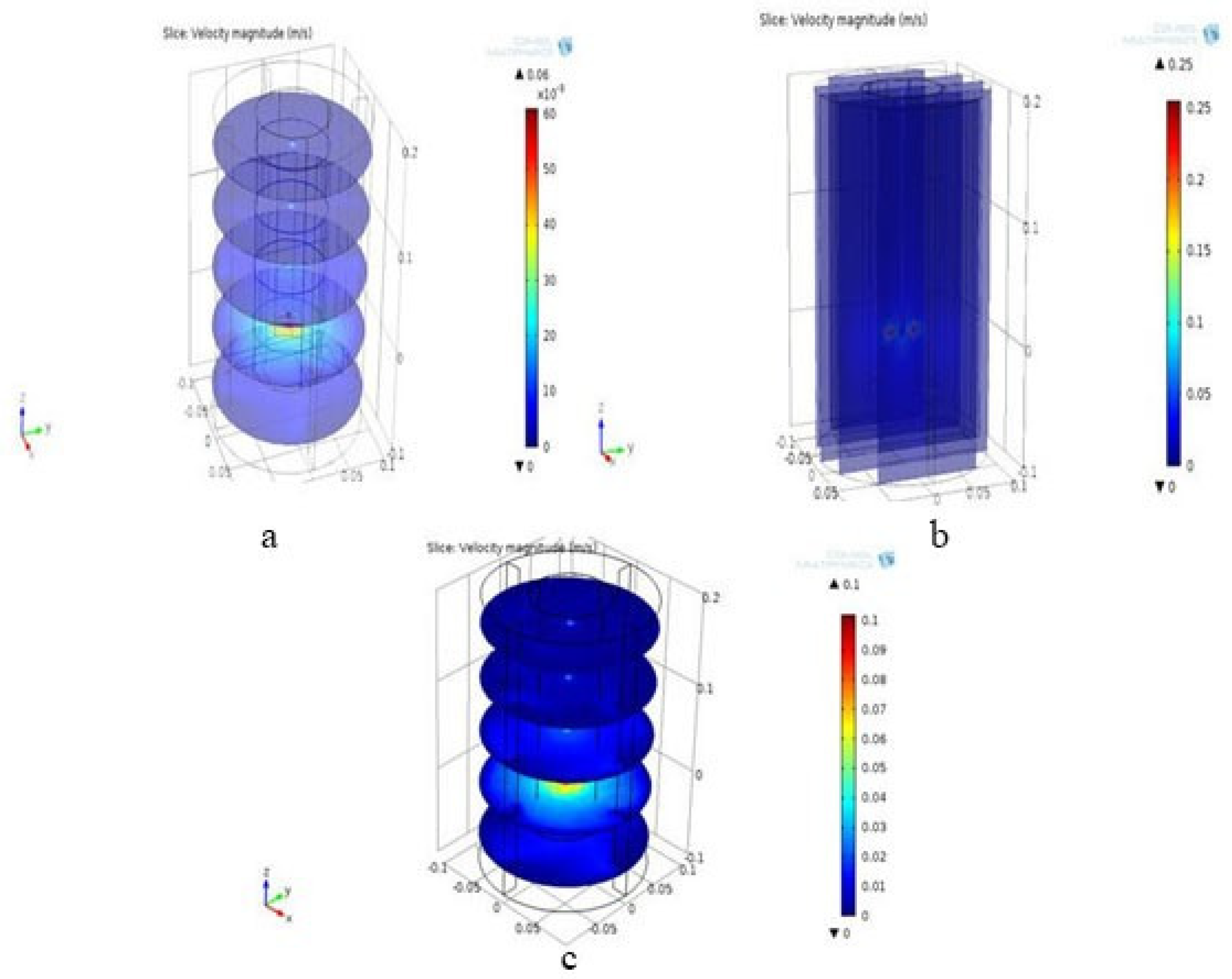 Sustainability 14 08807 g006