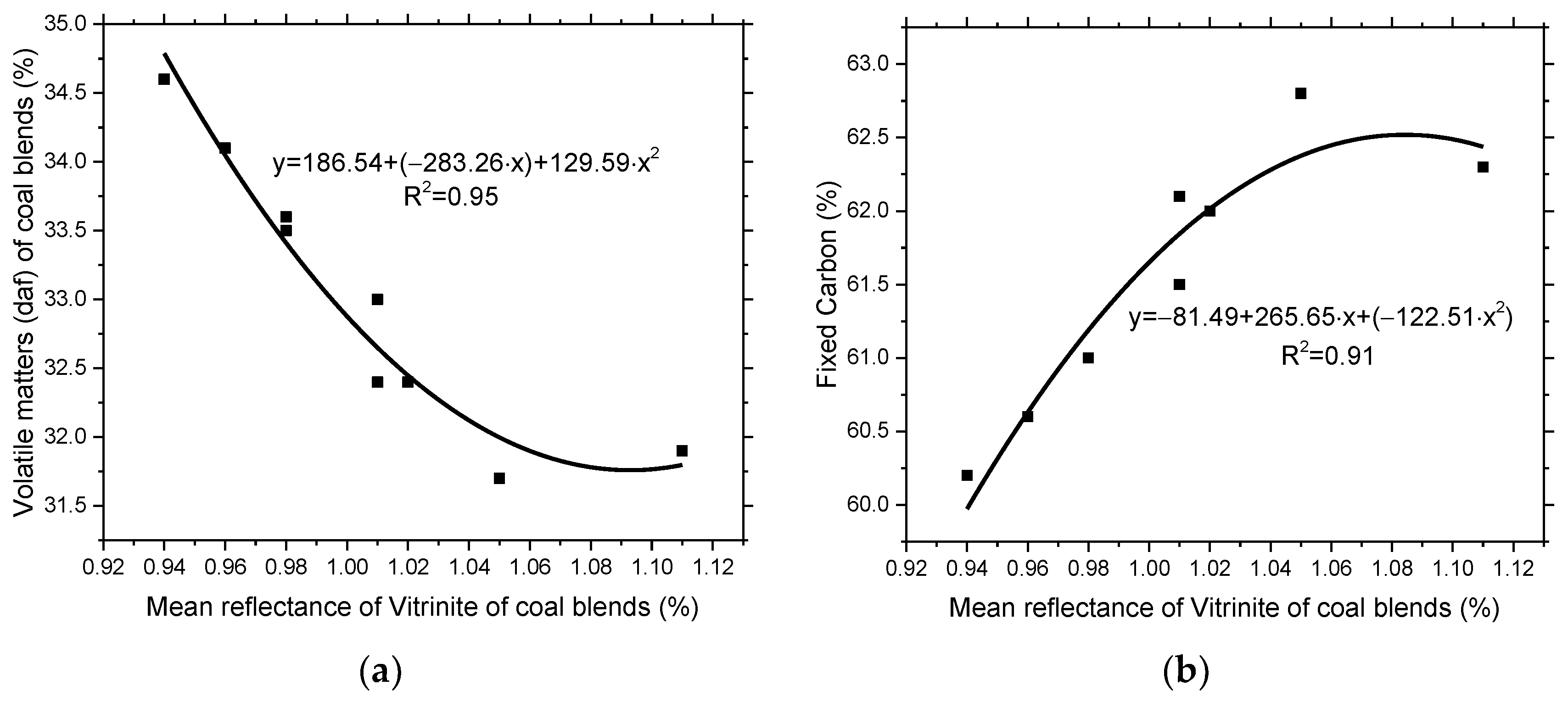 Sustainability 14 09947 g002