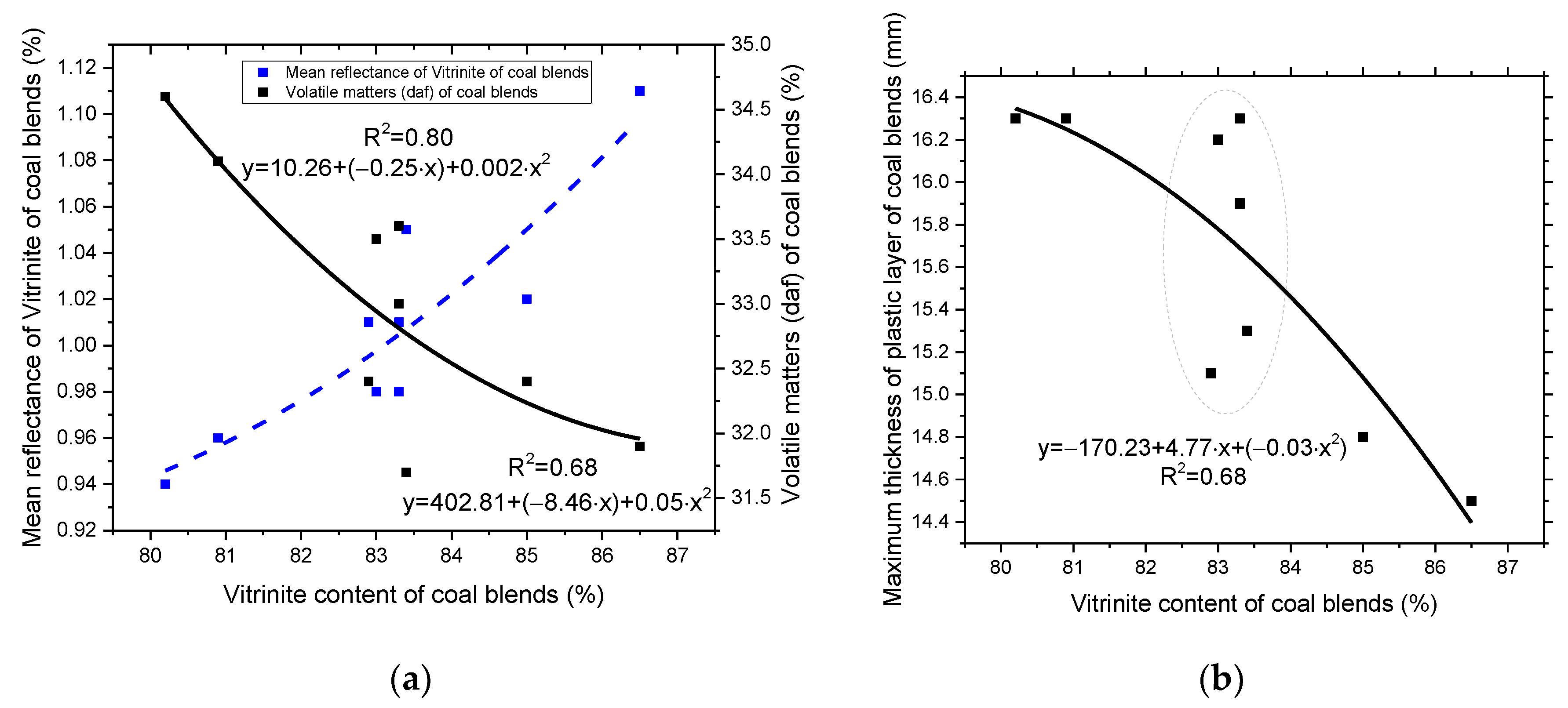 Sustainability 14 09947 g003