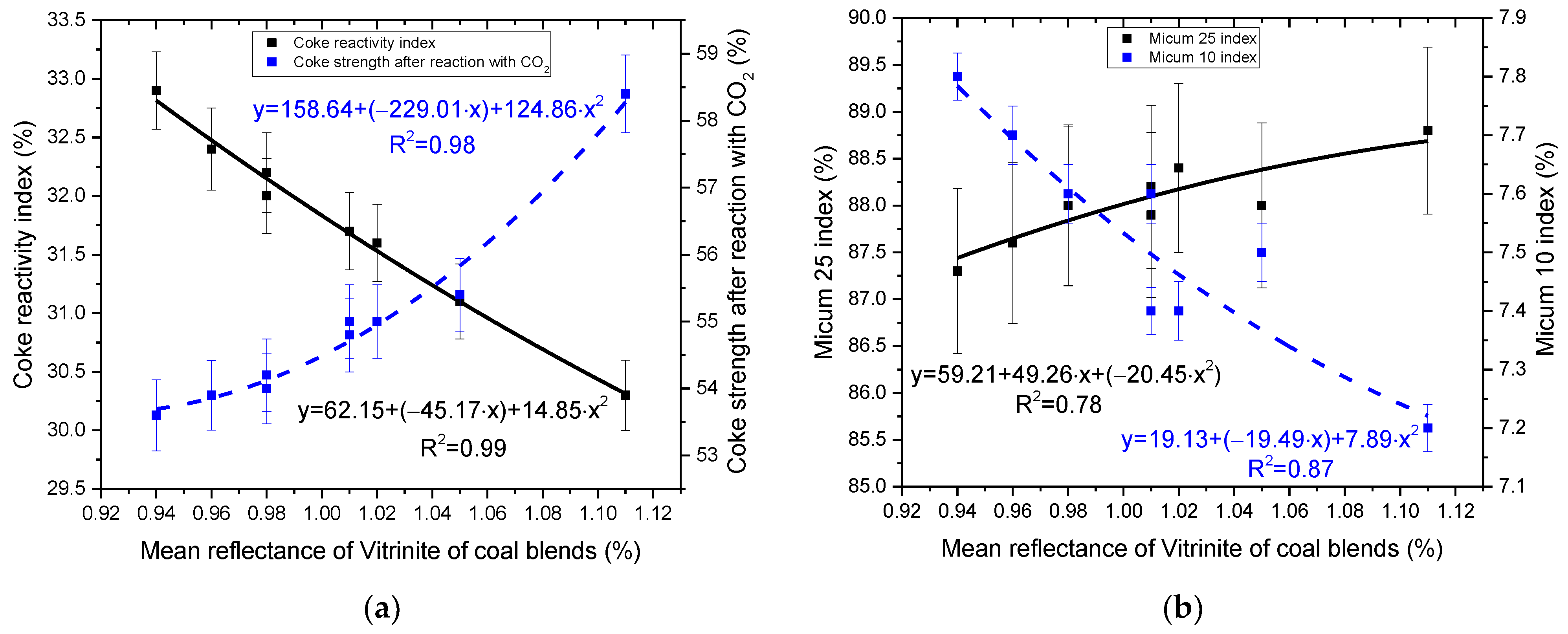 Sustainability 14 09947 g006