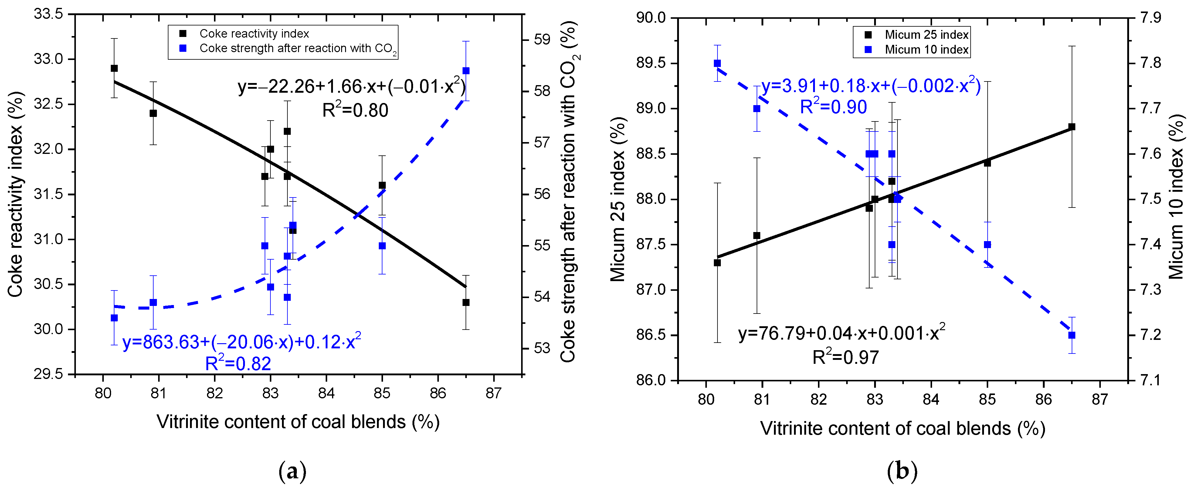 Sustainability 14 09947 g008