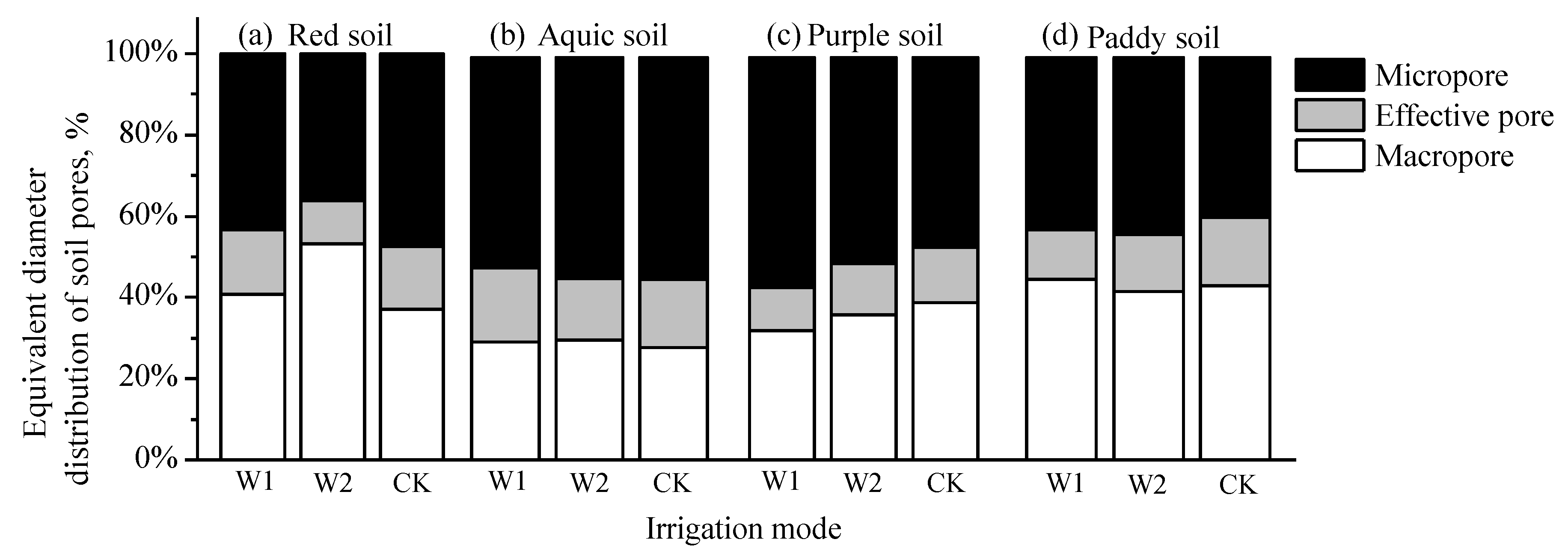 Sustainability 14 10197 g006