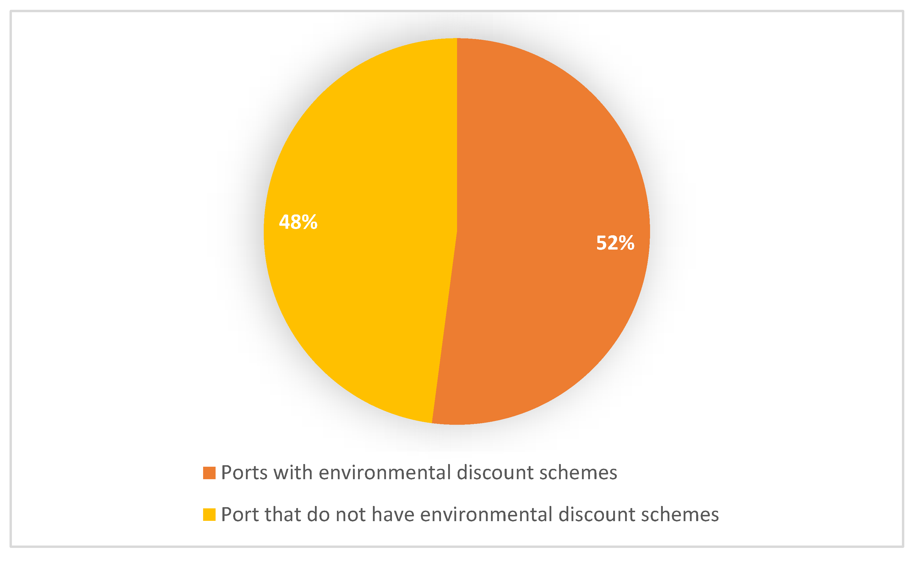 Sustainability 14 14405 g003 Sustainability 14 14405 g003