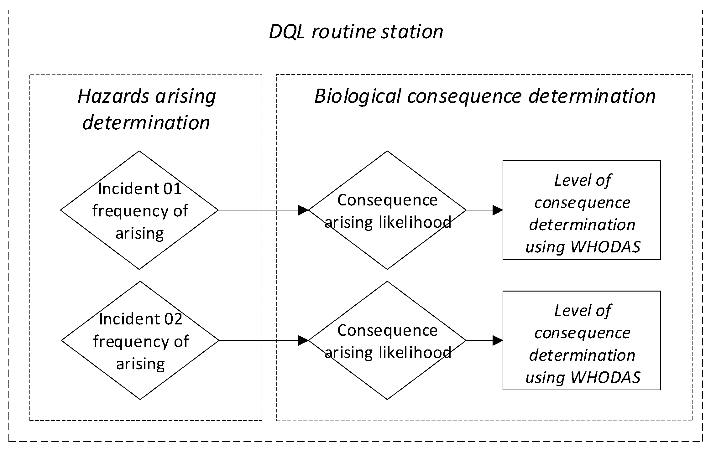 Sustainability 14 14565 g002