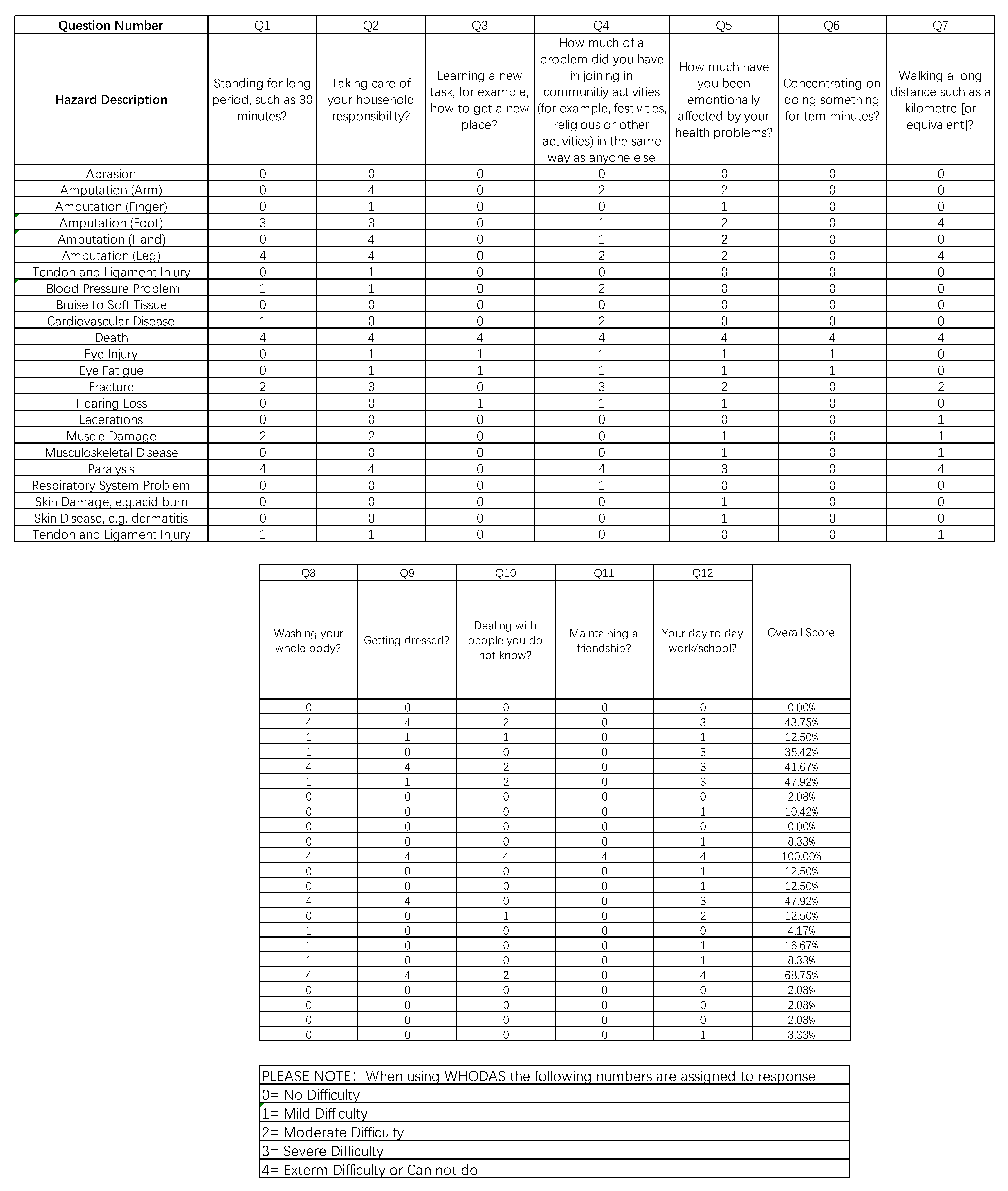 Sustainability 14 14565 g0a1