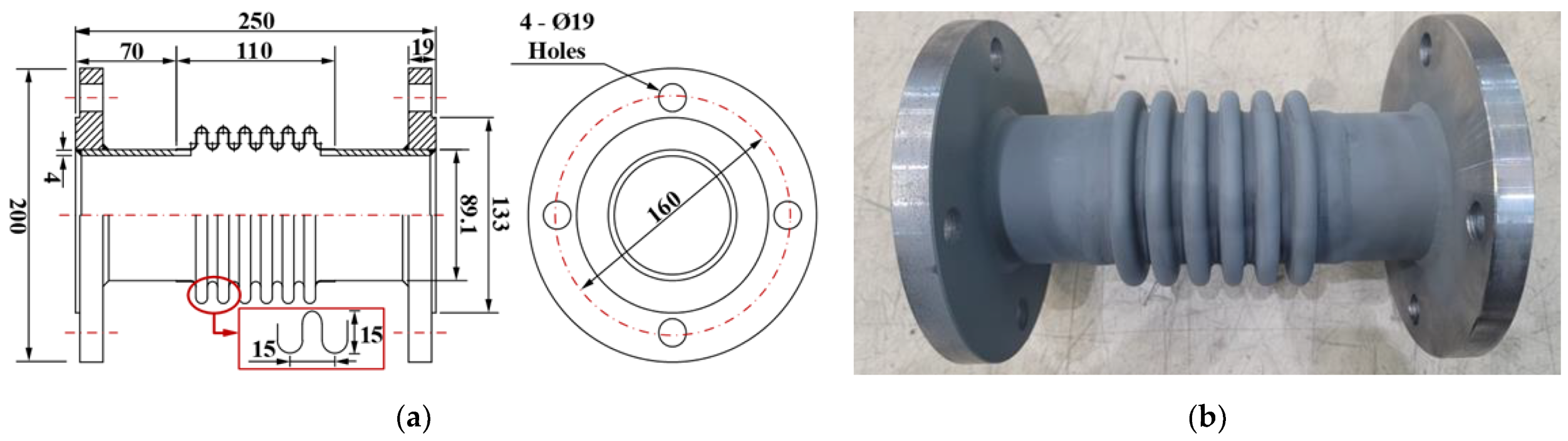 Sustainability 14 14777 g002