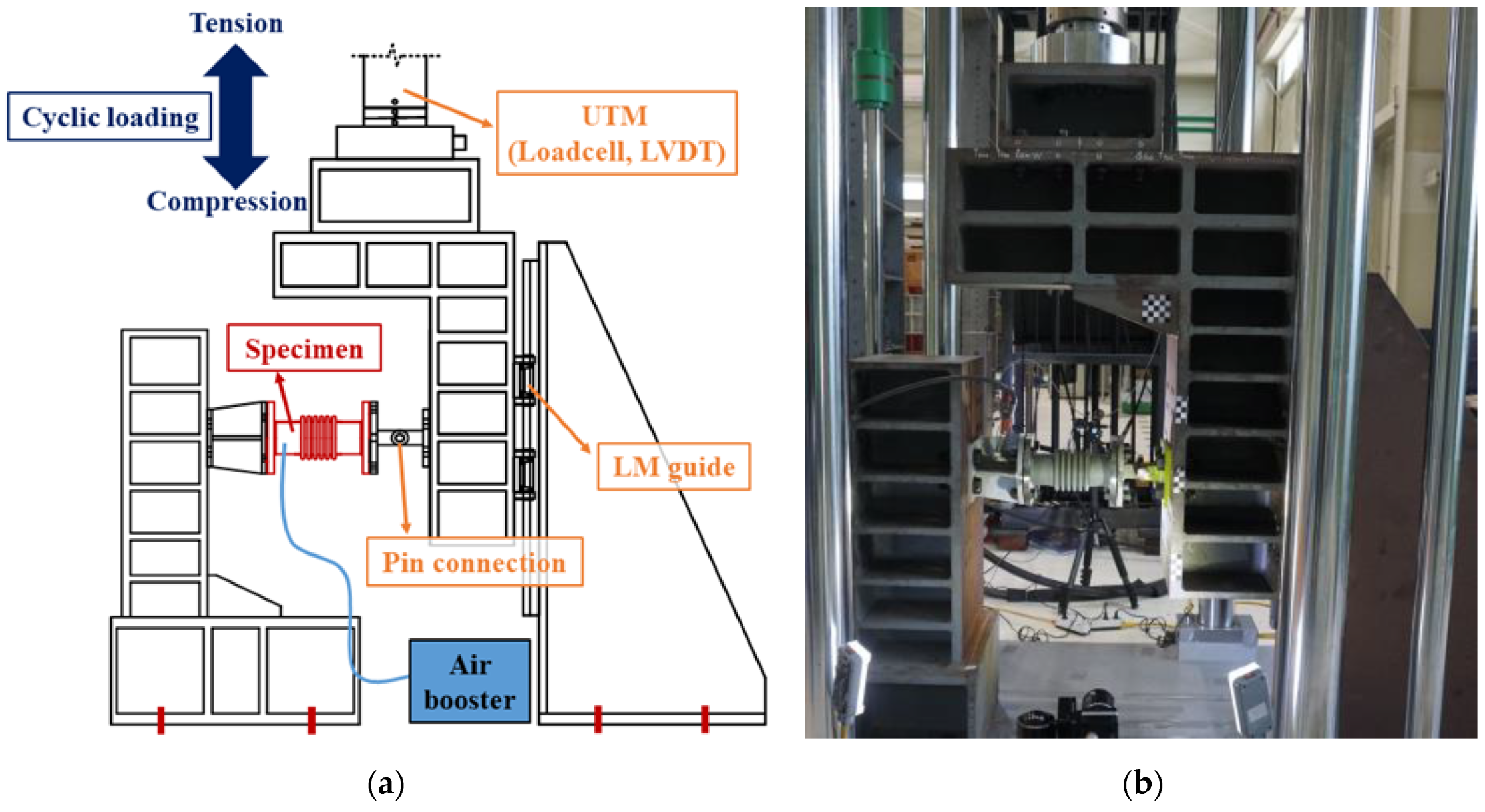 Sustainability 14 14777 g003