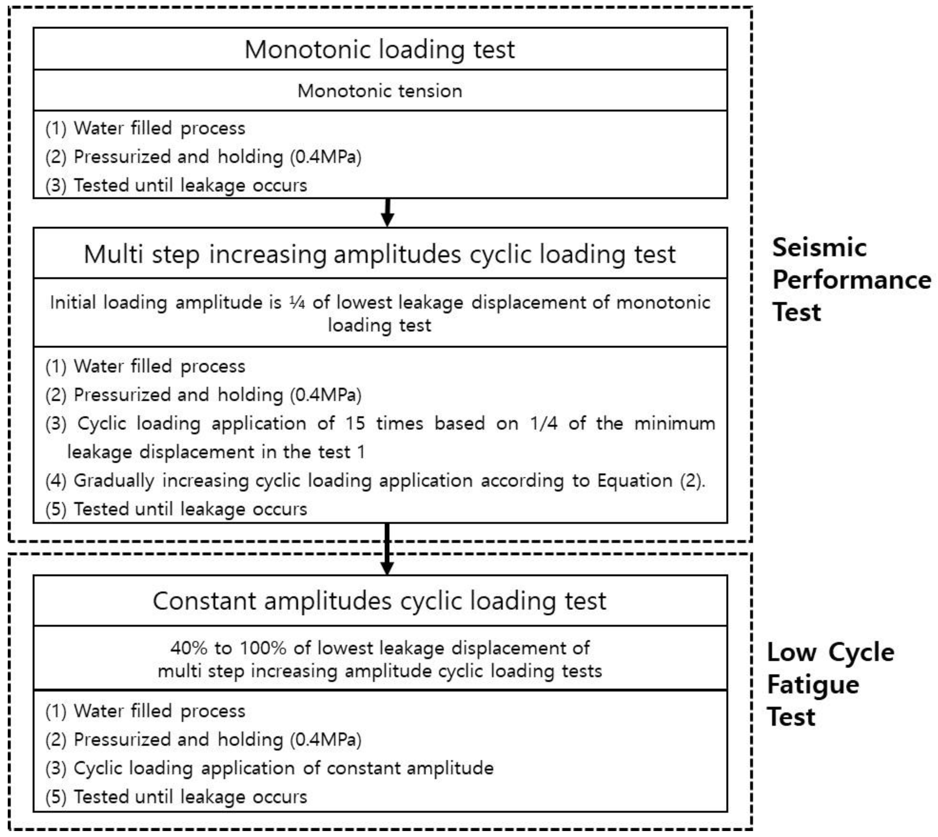 Sustainability 14 14777 g004
