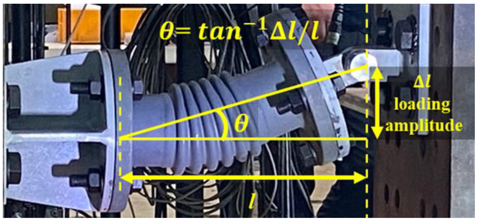 Sustainability 14 14777 g006