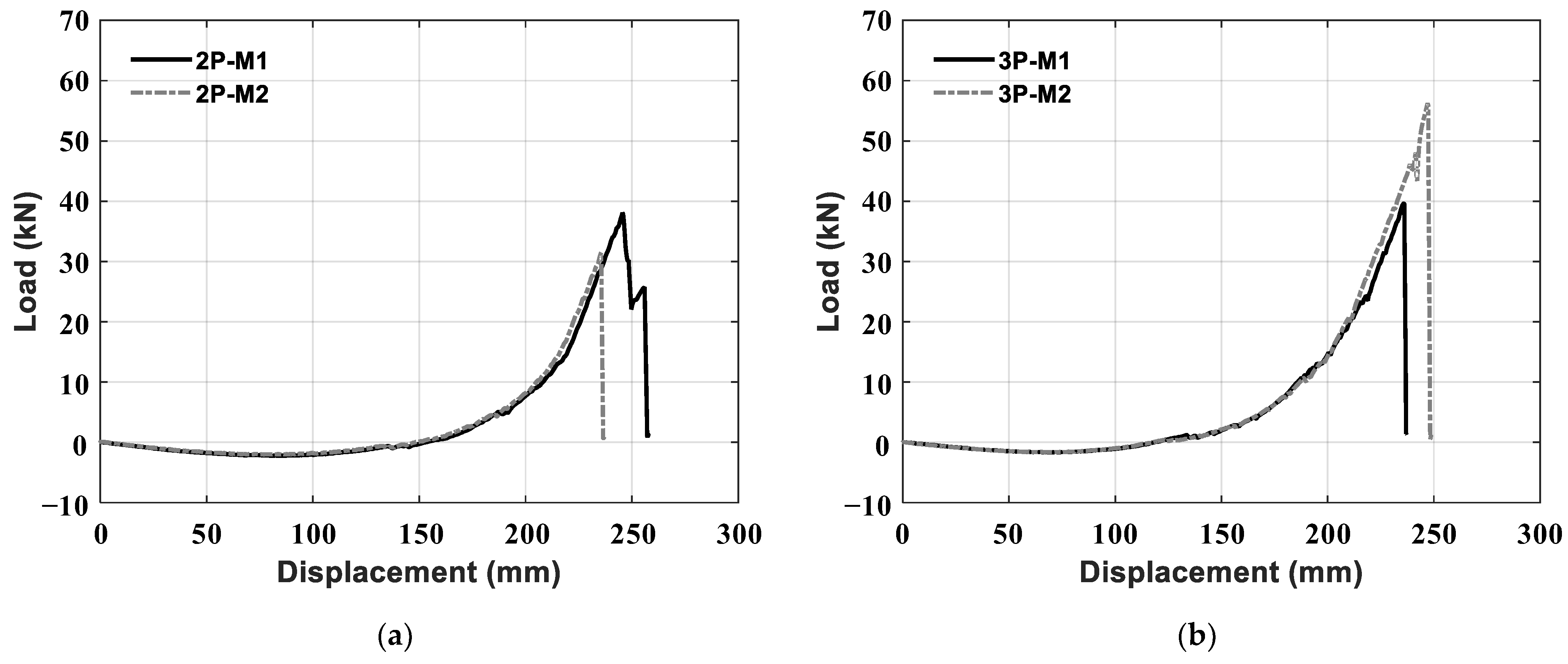 Sustainability 14 14777 g010