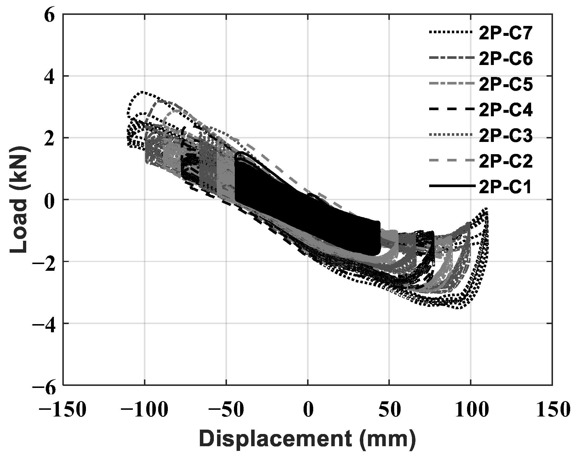 Sustainability 14 14777 g012