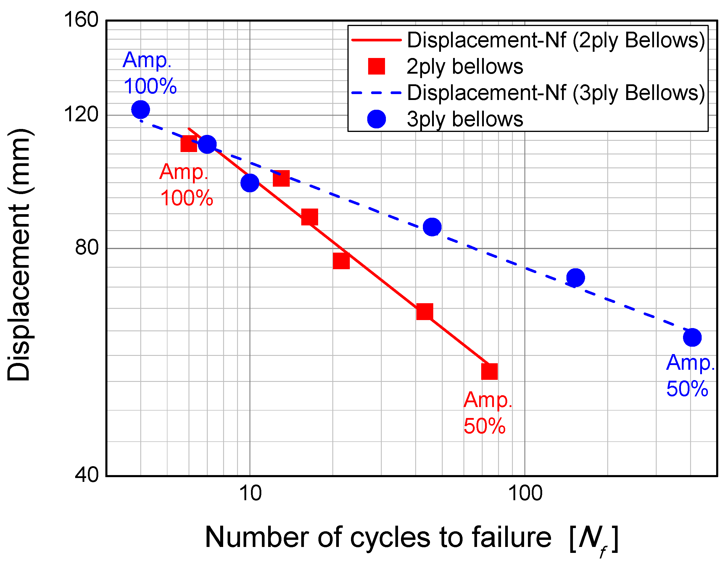 Sustainability 14 14777 g014
