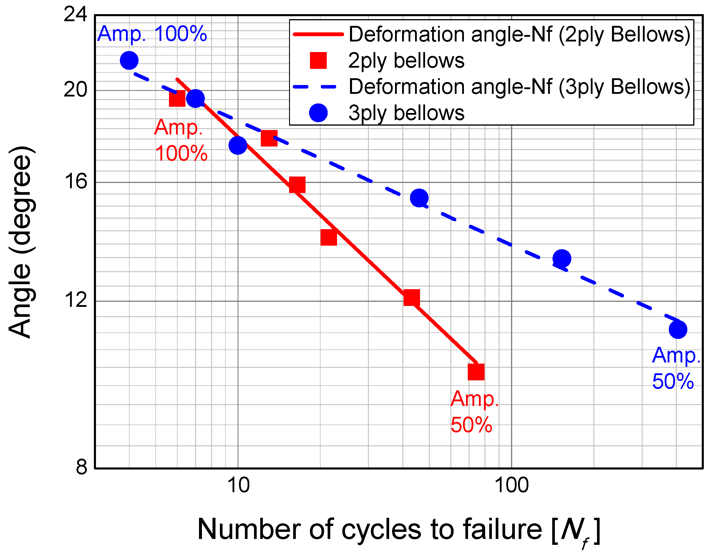 Sustainability 14 14777 g015