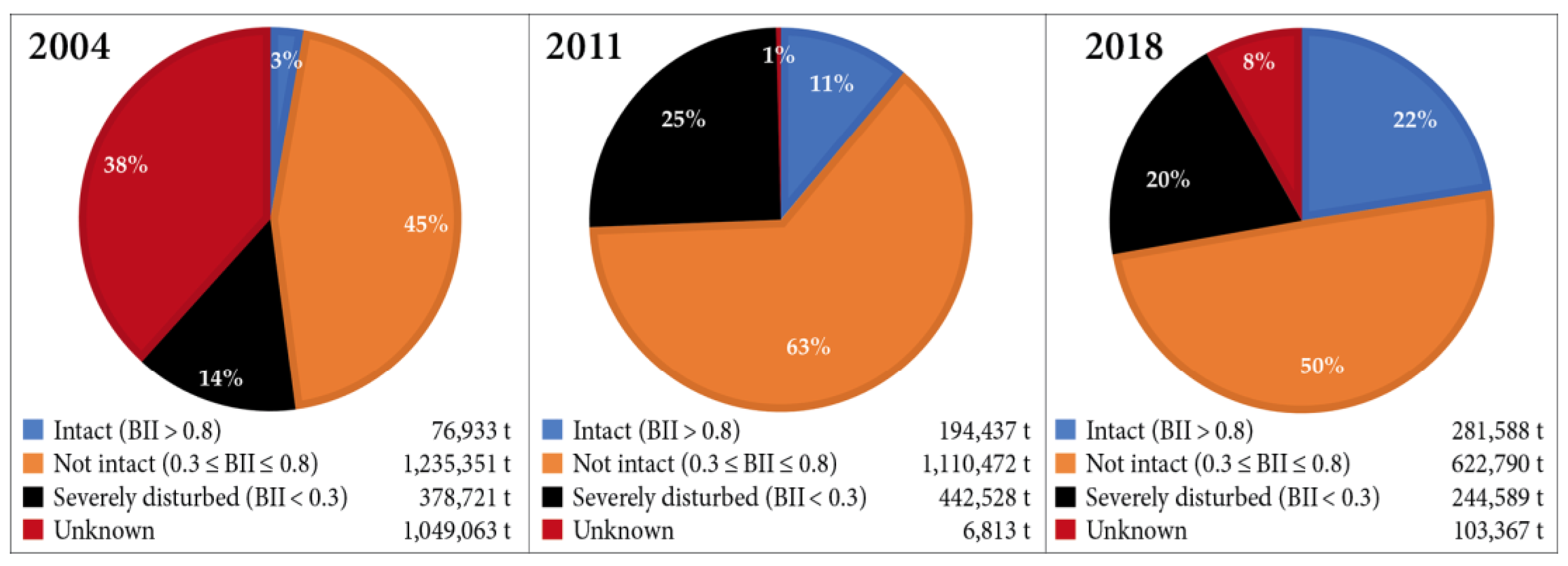 Sustainability 14 16272 g002