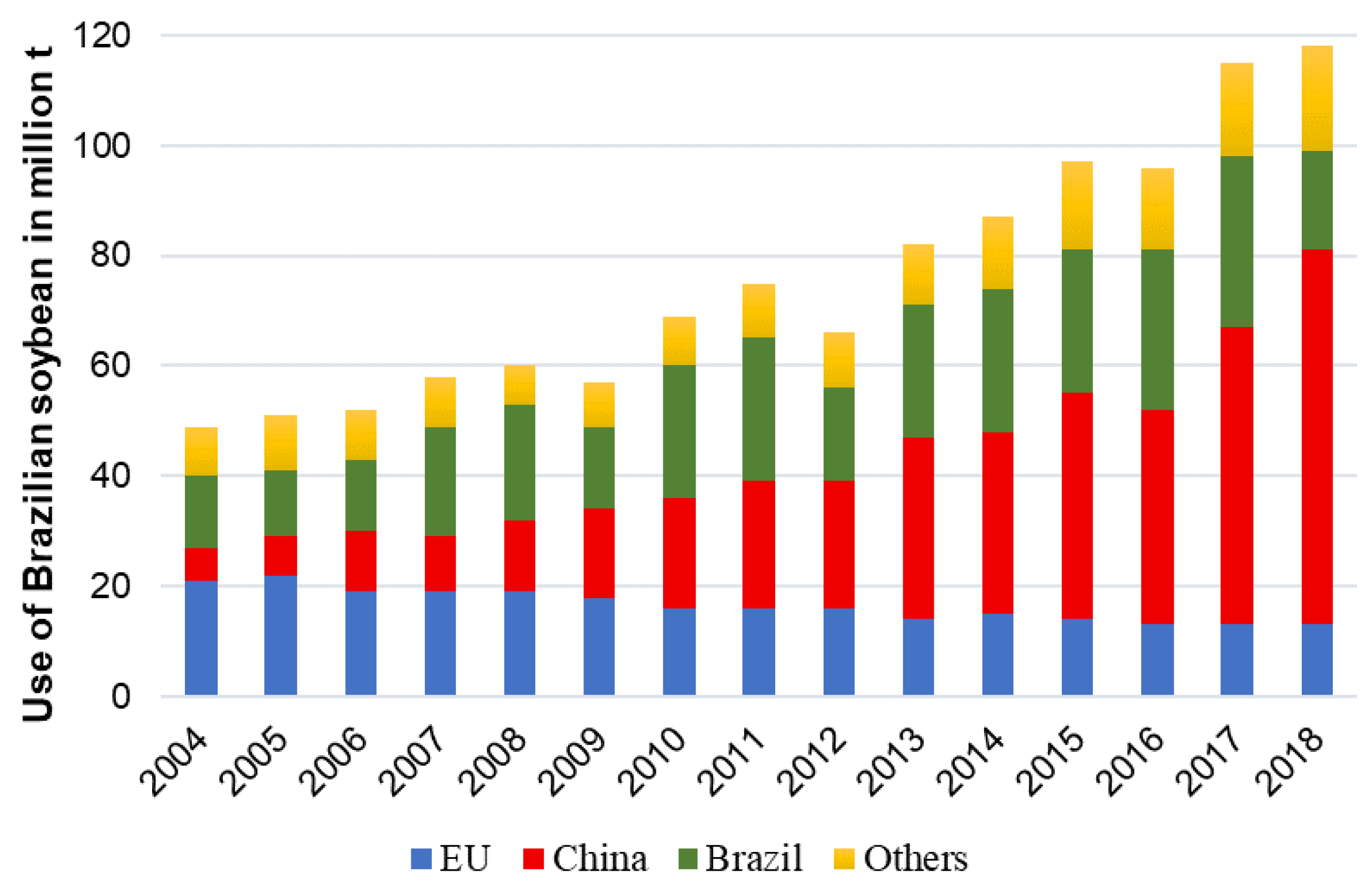 Sustainability 14 16272 g0a1
