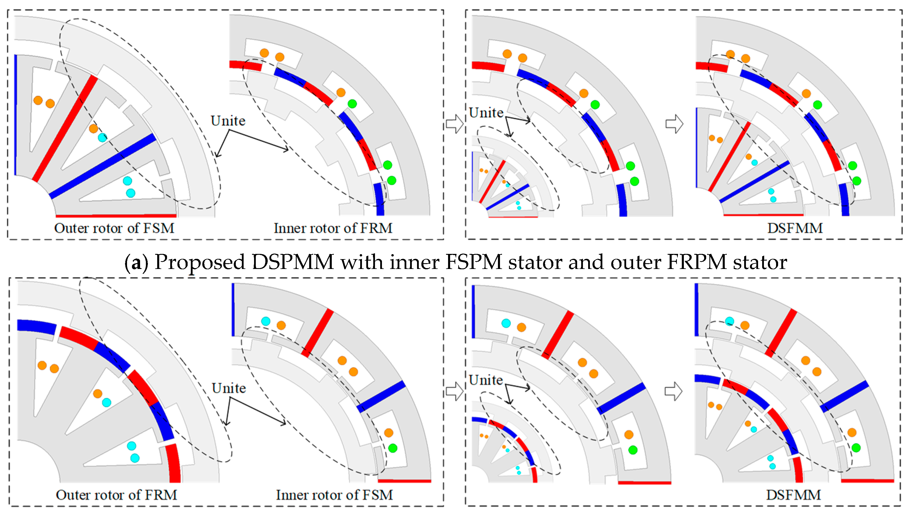 Sustainability 15 00281 g001