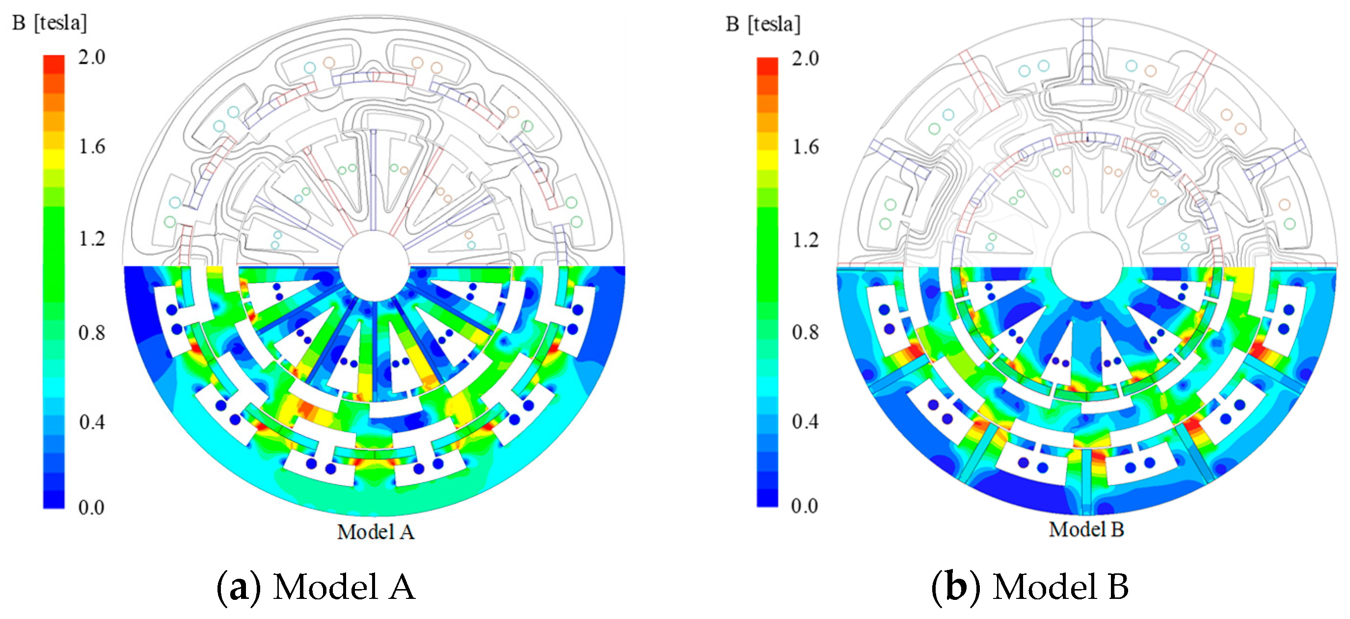 Sustainability 15 00281 g009a