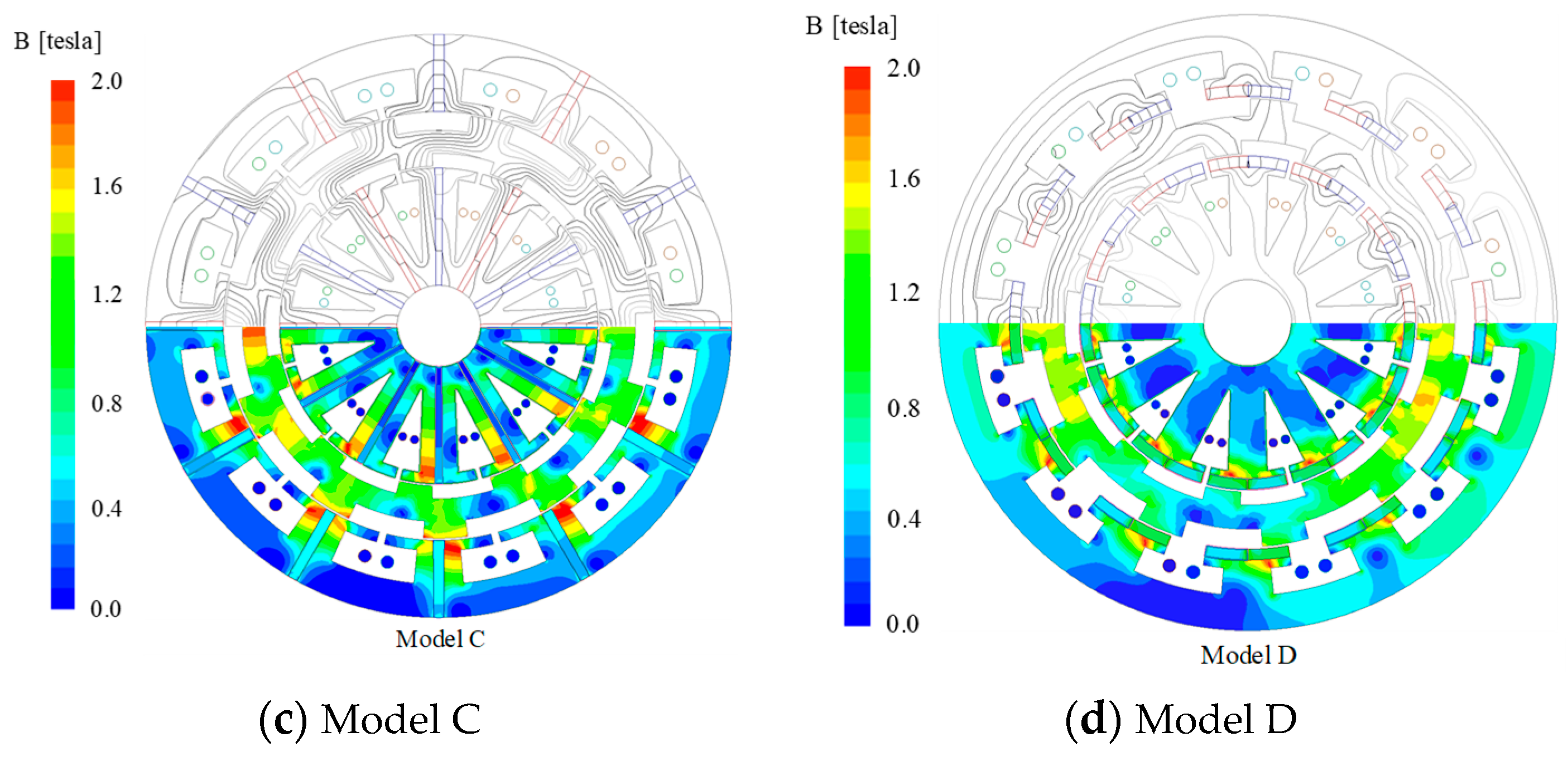 Sustainability 15 00281 g009b