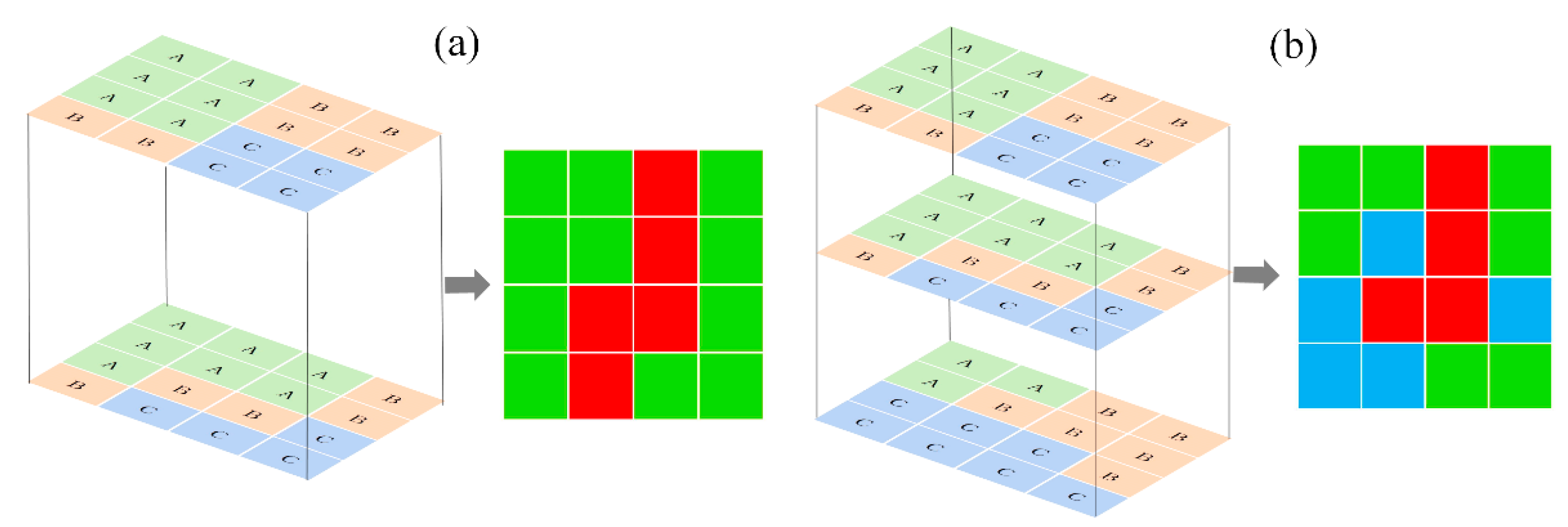 Sustainability 15 00741 g003
