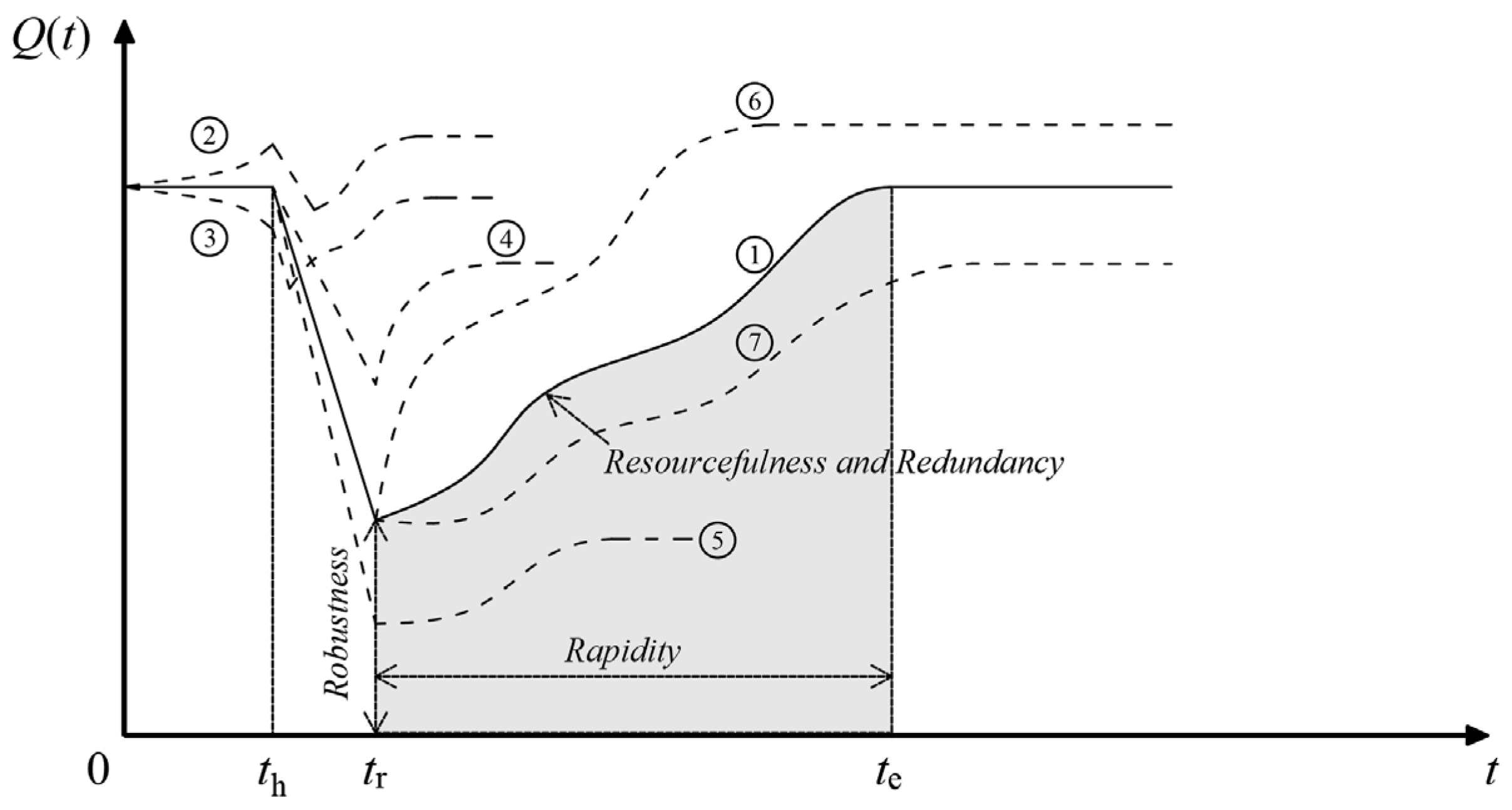 Sustainability 15 00989 g002 Sustainability 15 00989 g002