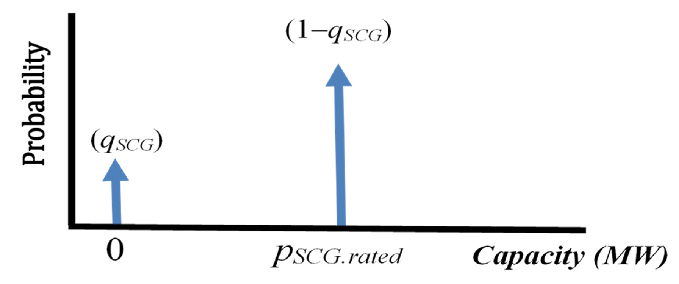 Sustainability 15 01517 g002