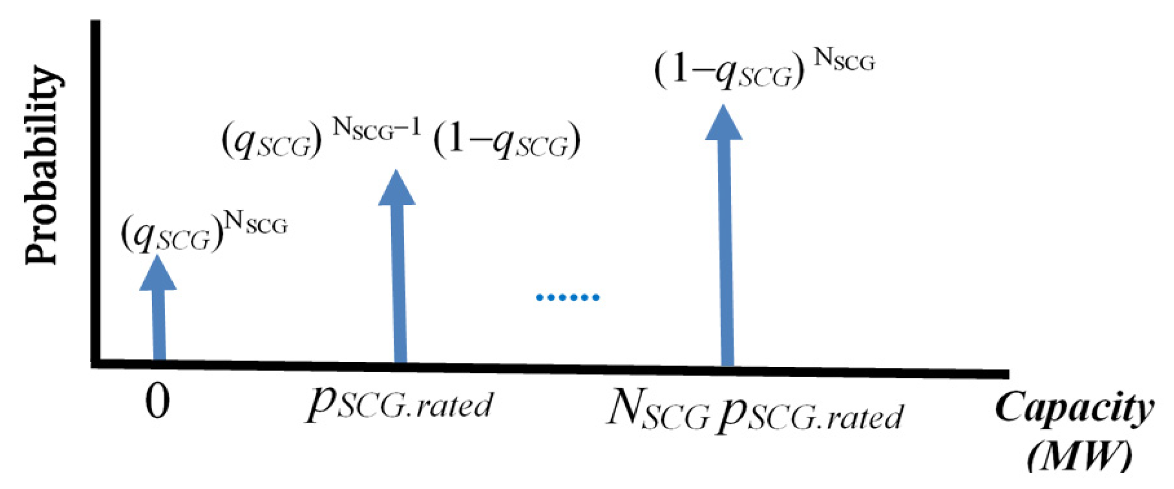 Sustainability 15 01517 g004