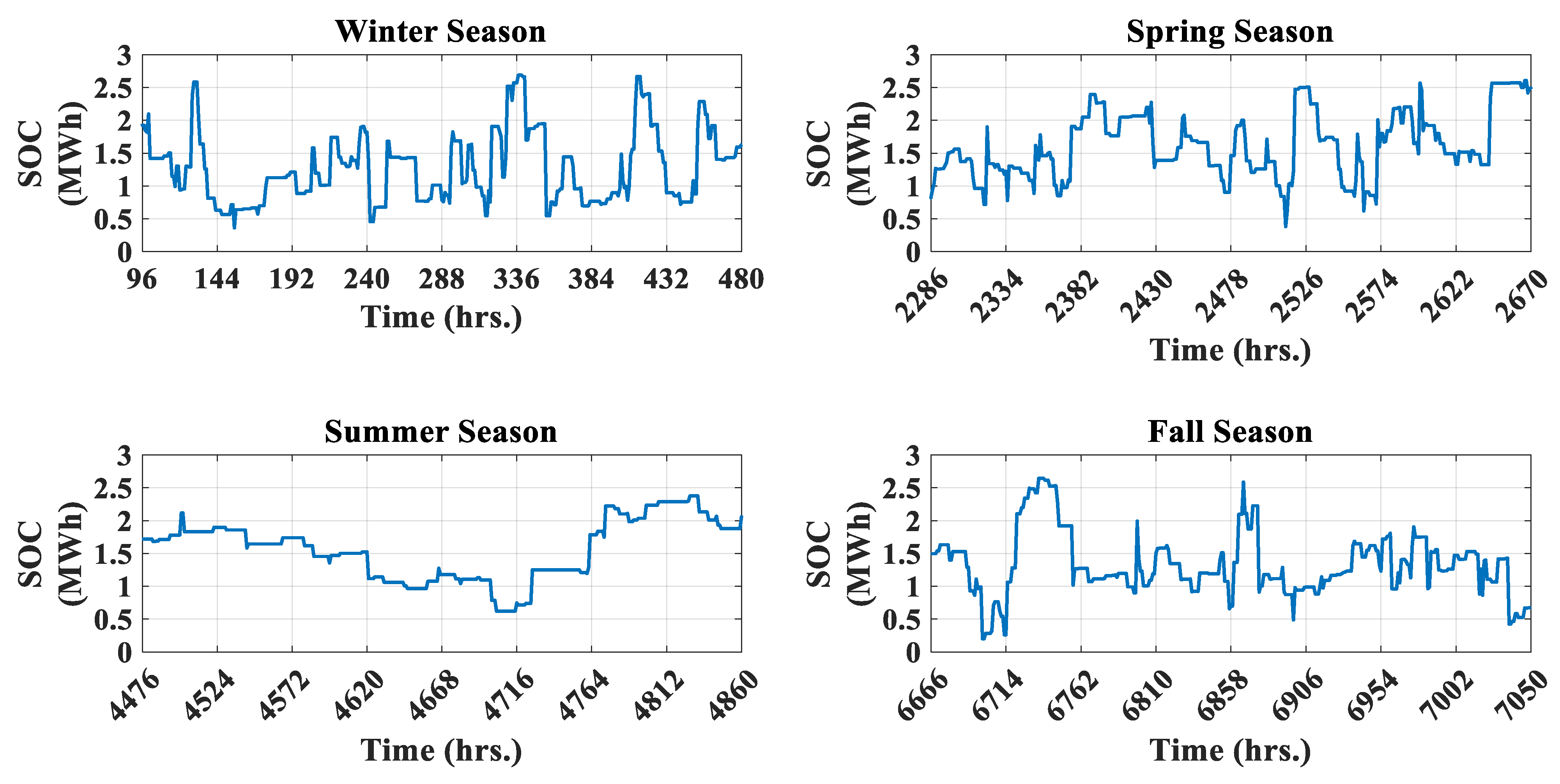 Sustainability 15 01517 g009