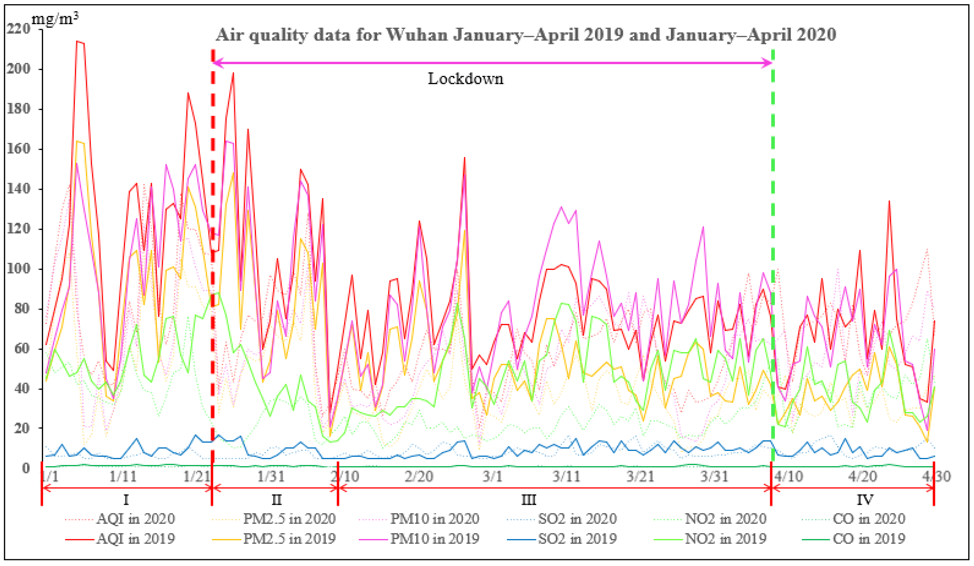 Sustainability 15 04064 g002