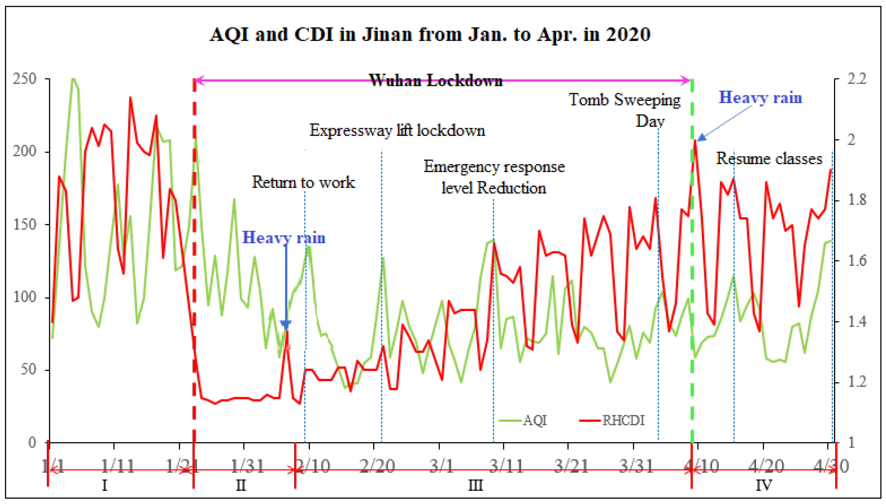 Sustainability 15 04064 g003