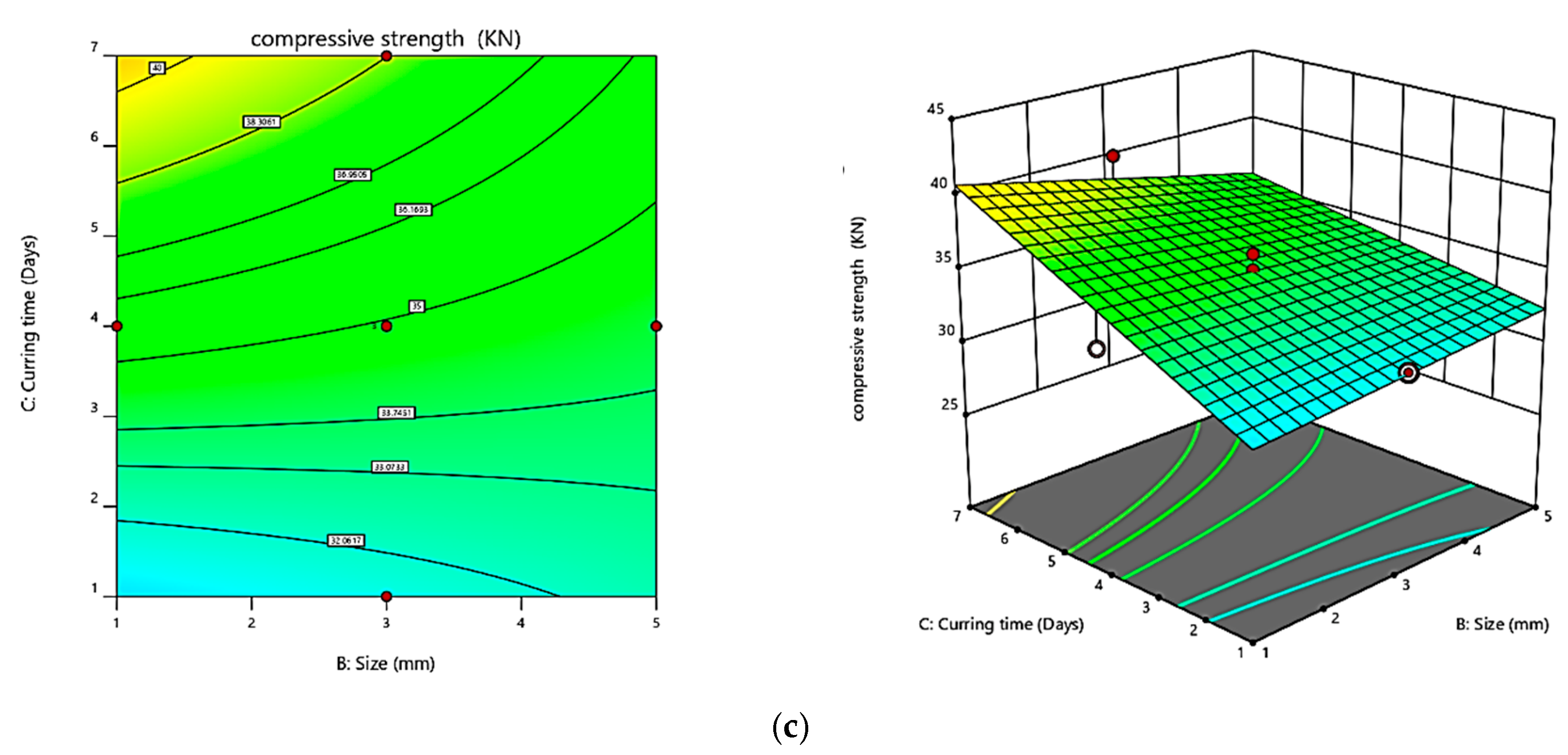 Sustainability 15 04271 g007b