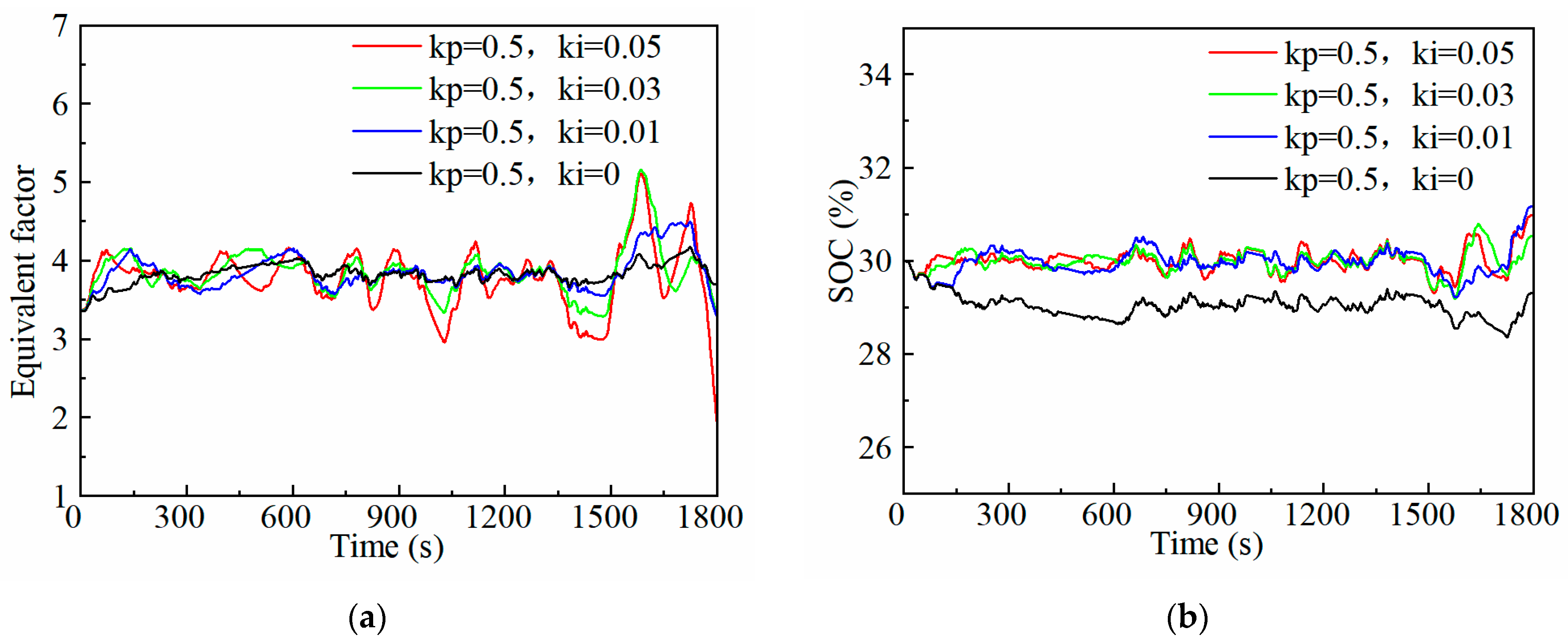 Sustainability 15 04607 g006