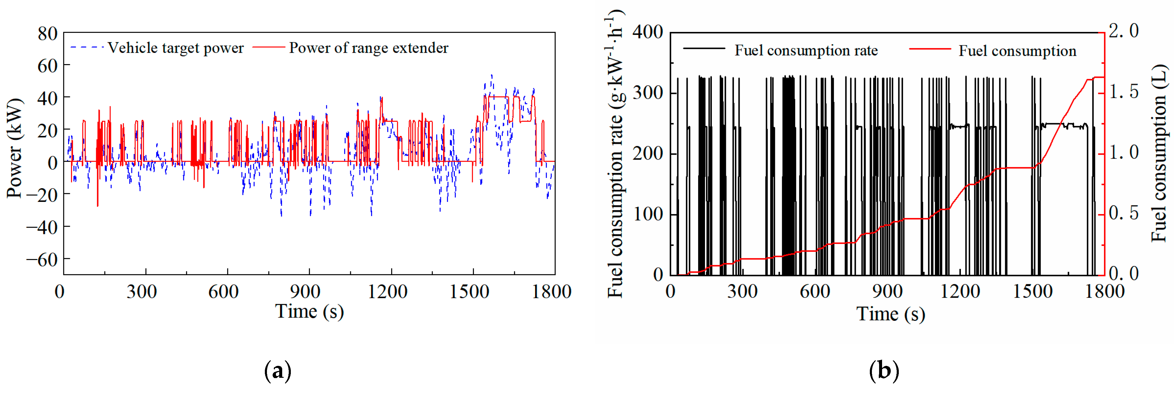 Sustainability 15 04607 g007