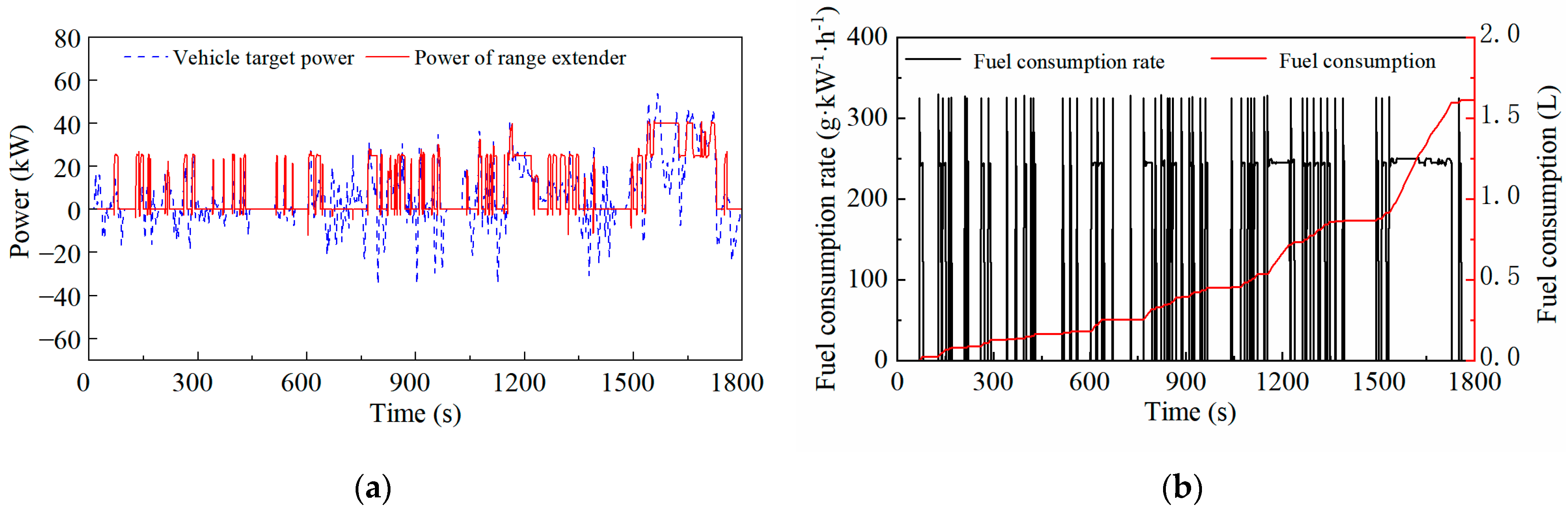 Sustainability 15 04607 g008