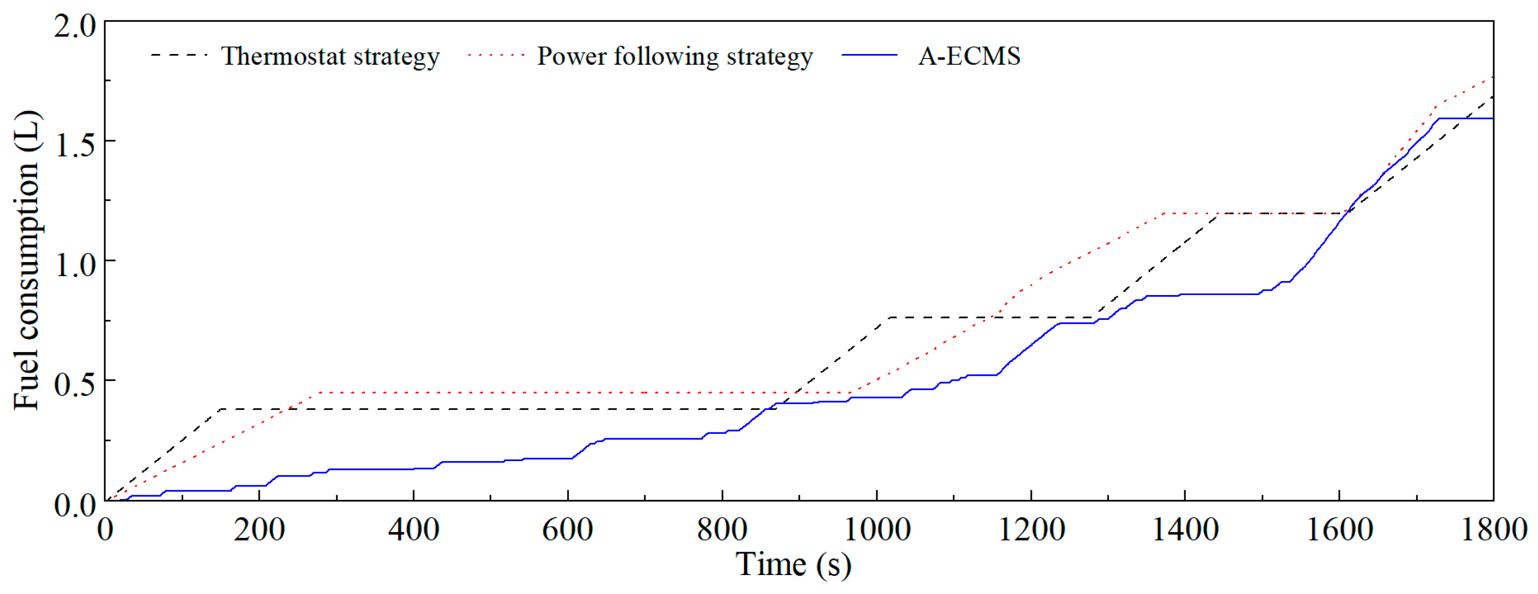 Sustainability 15 04607 g012