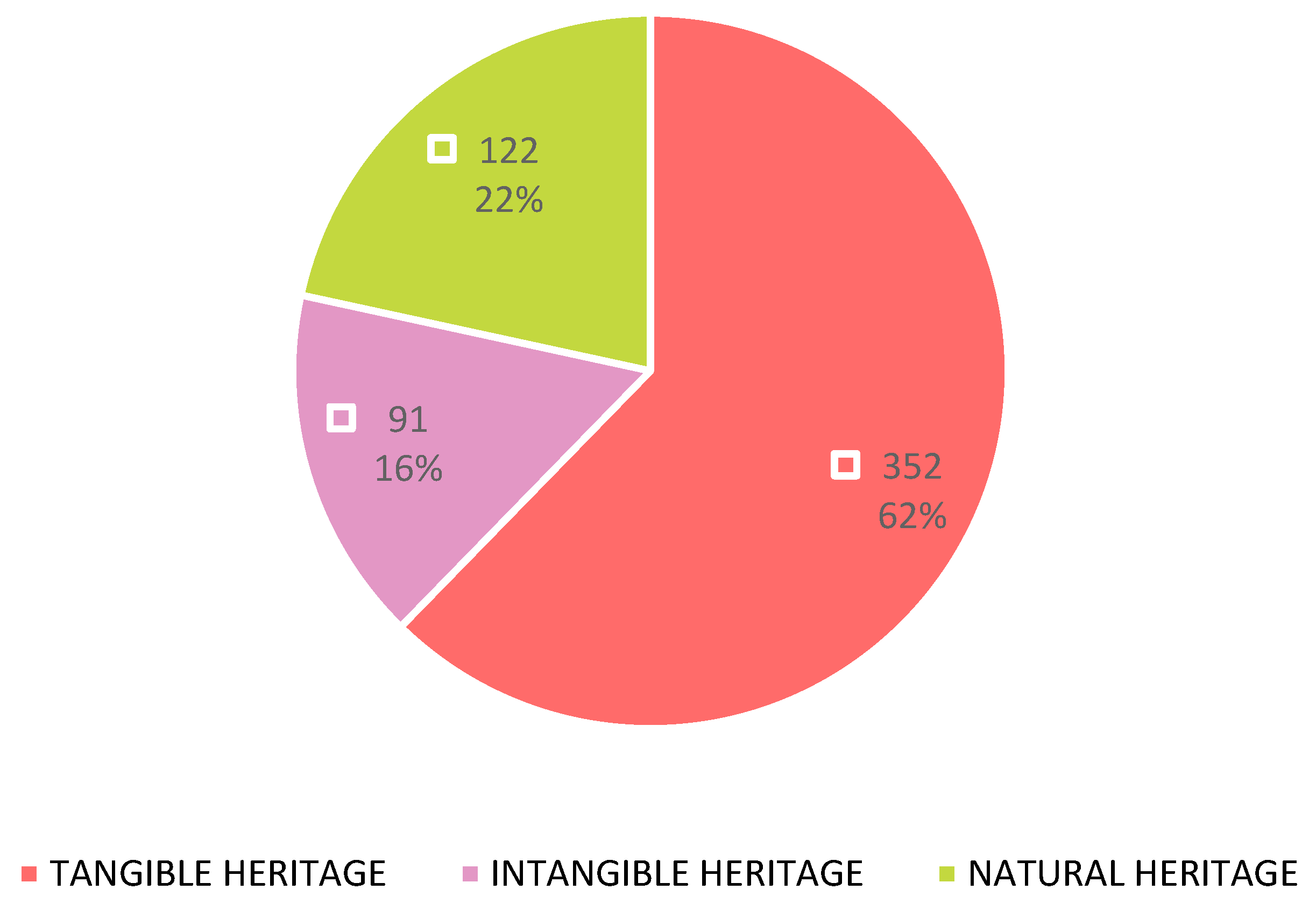 Sustainability 15 04741 g0a9 Sustainability 15 04741 g0a9