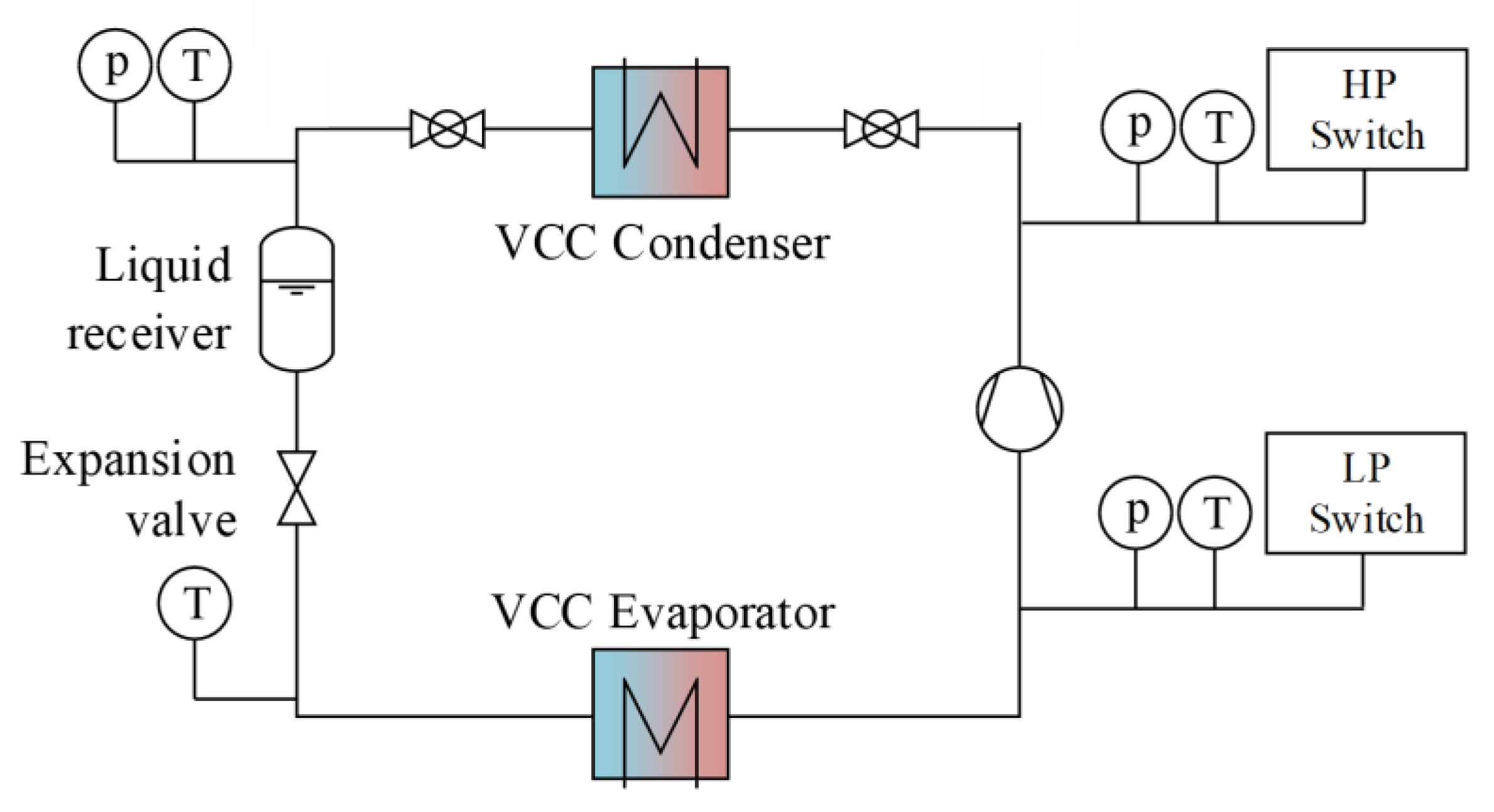 Sustainability 15 04973 g003