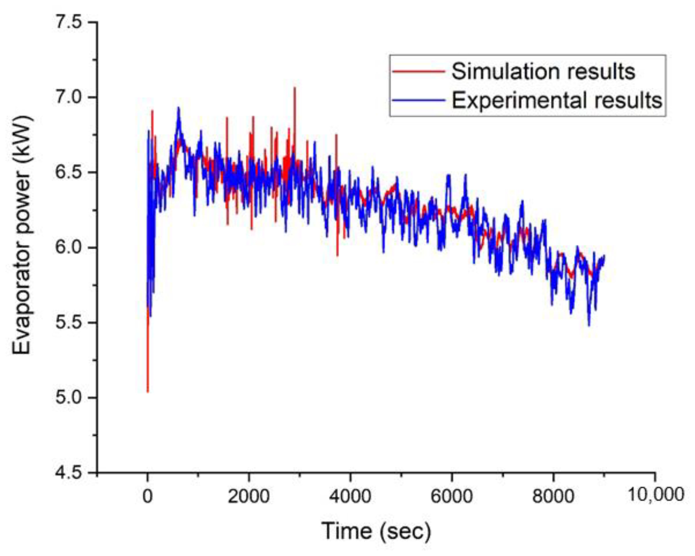 Sustainability 15 04973 g007