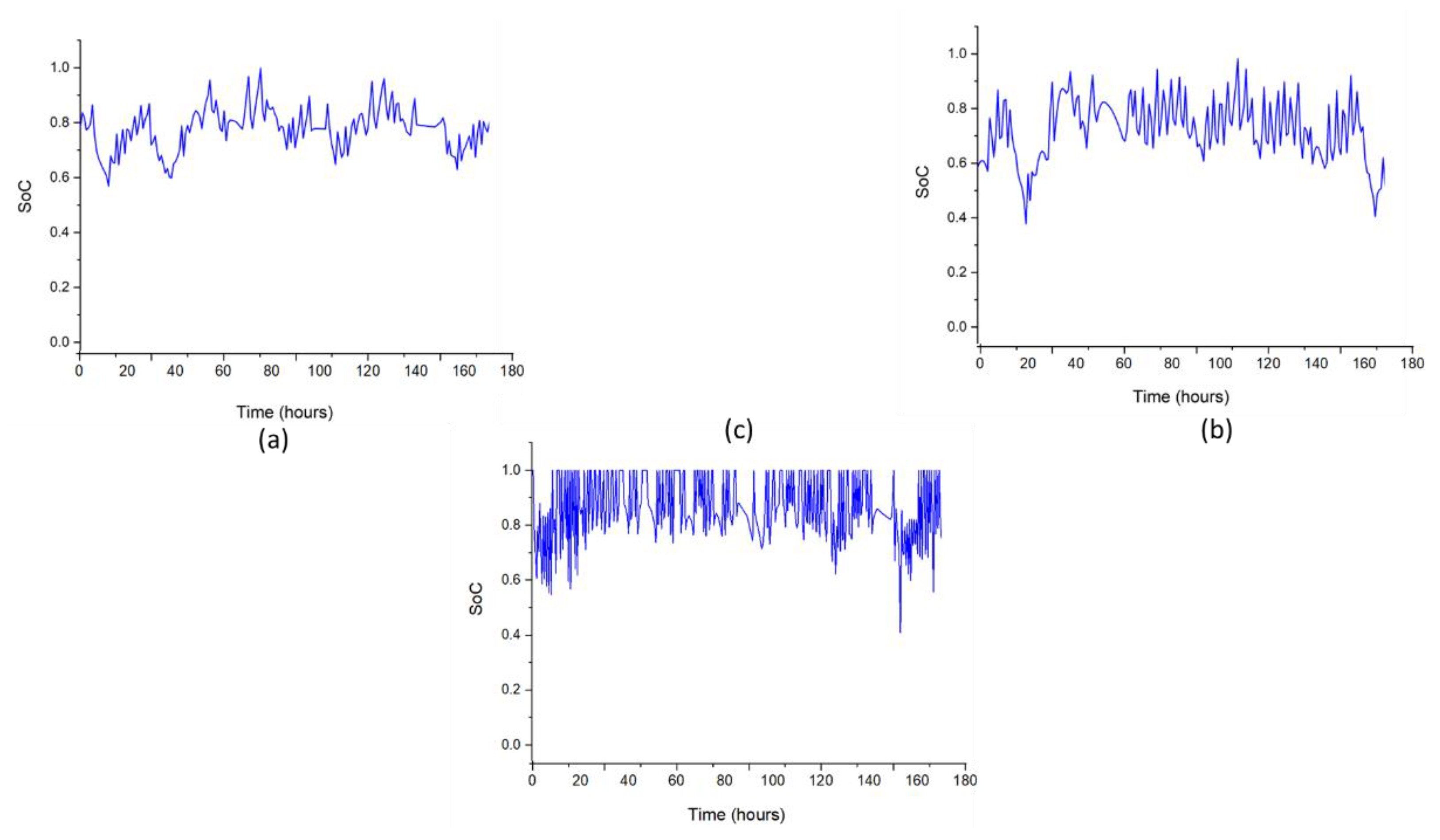 Sustainability 15 04973 g012