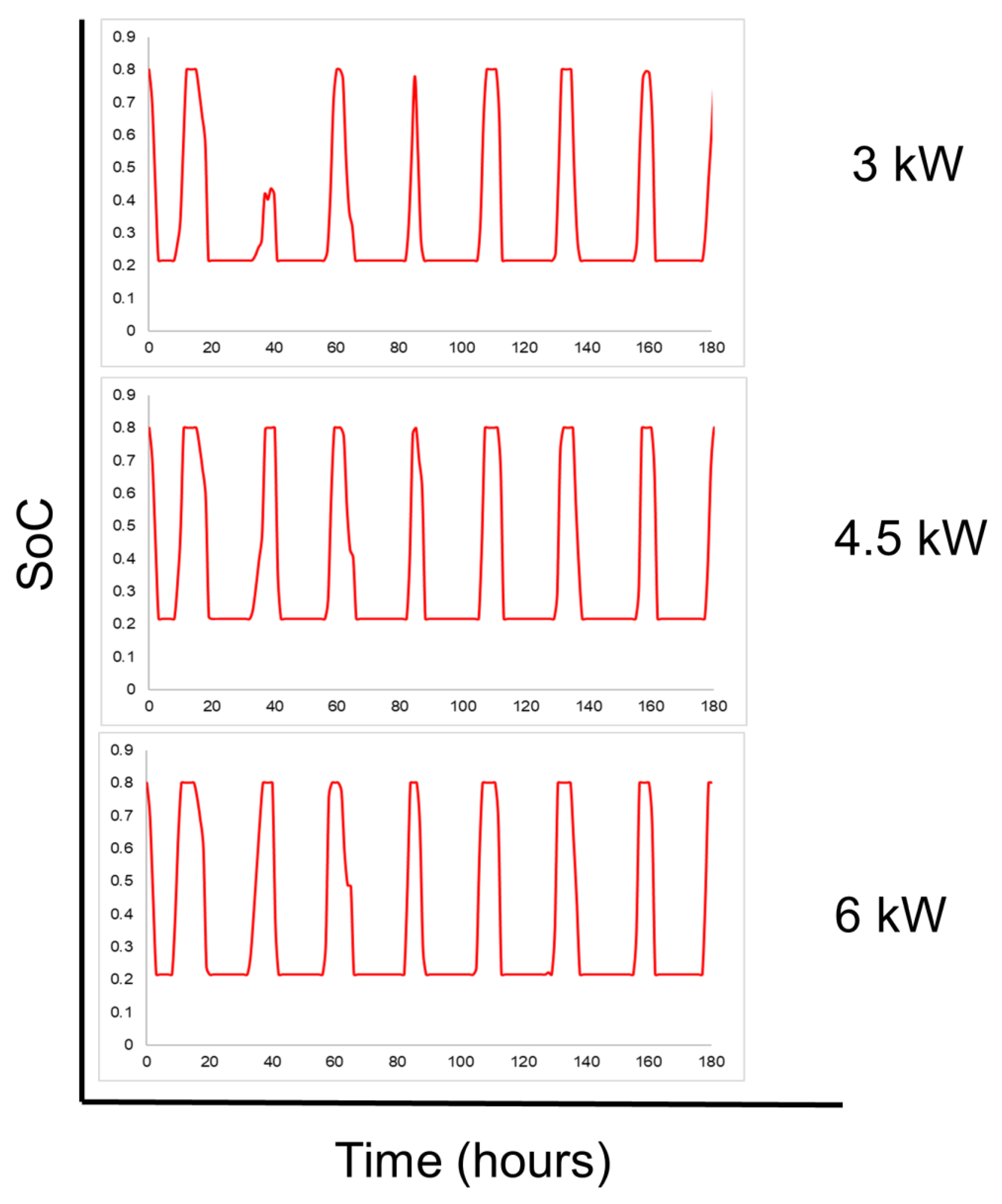 Sustainability 15 04973 g014