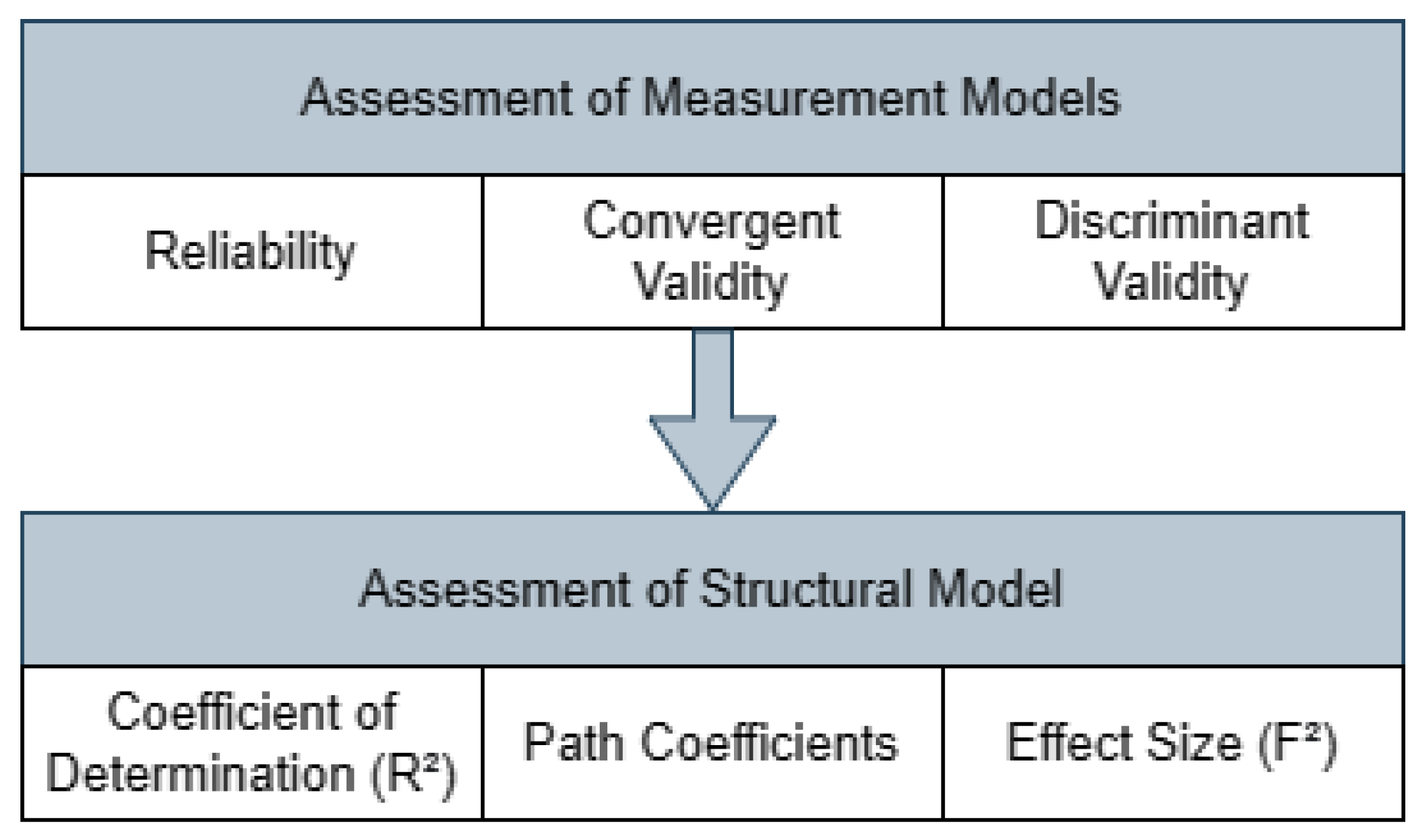 Sustainability 15 05526 g001