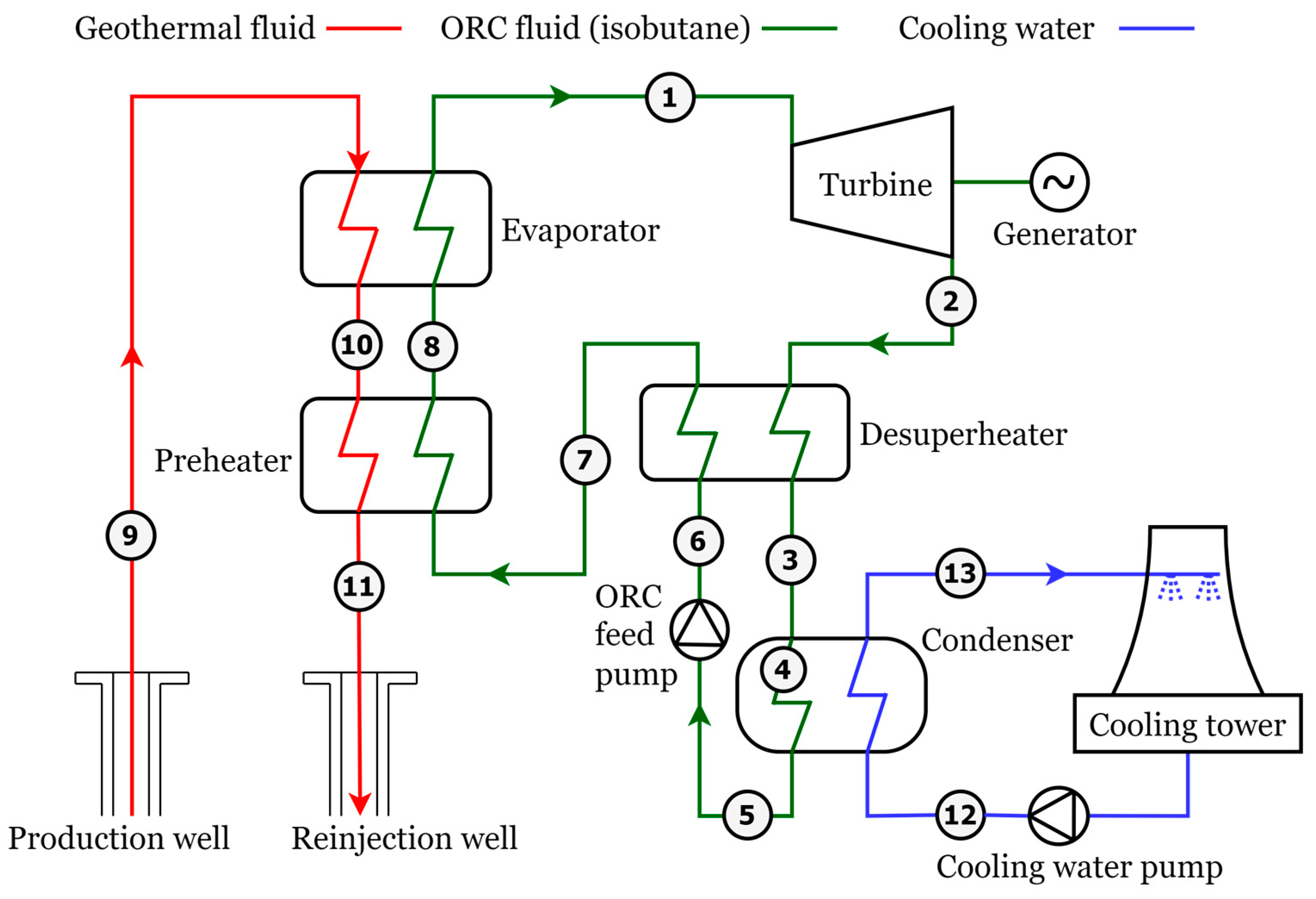 Sustainability 15 08624 g001