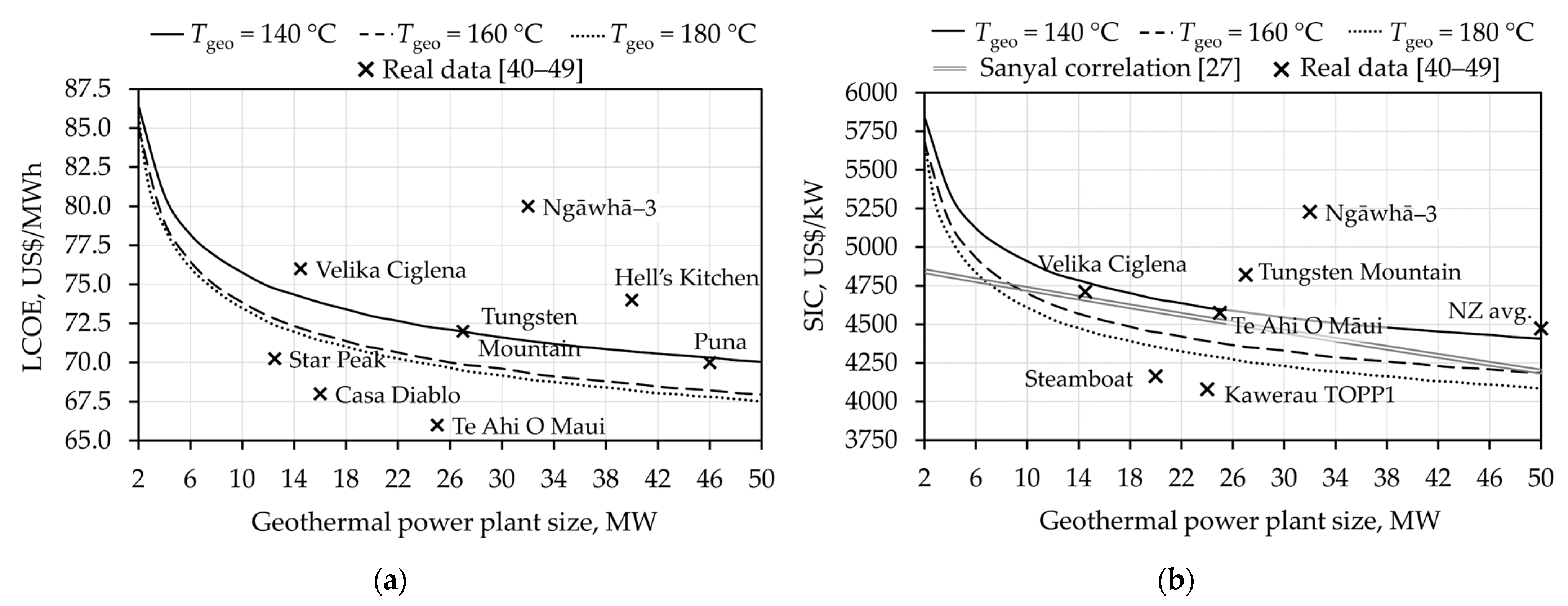 Sustainability 15 08624 g002