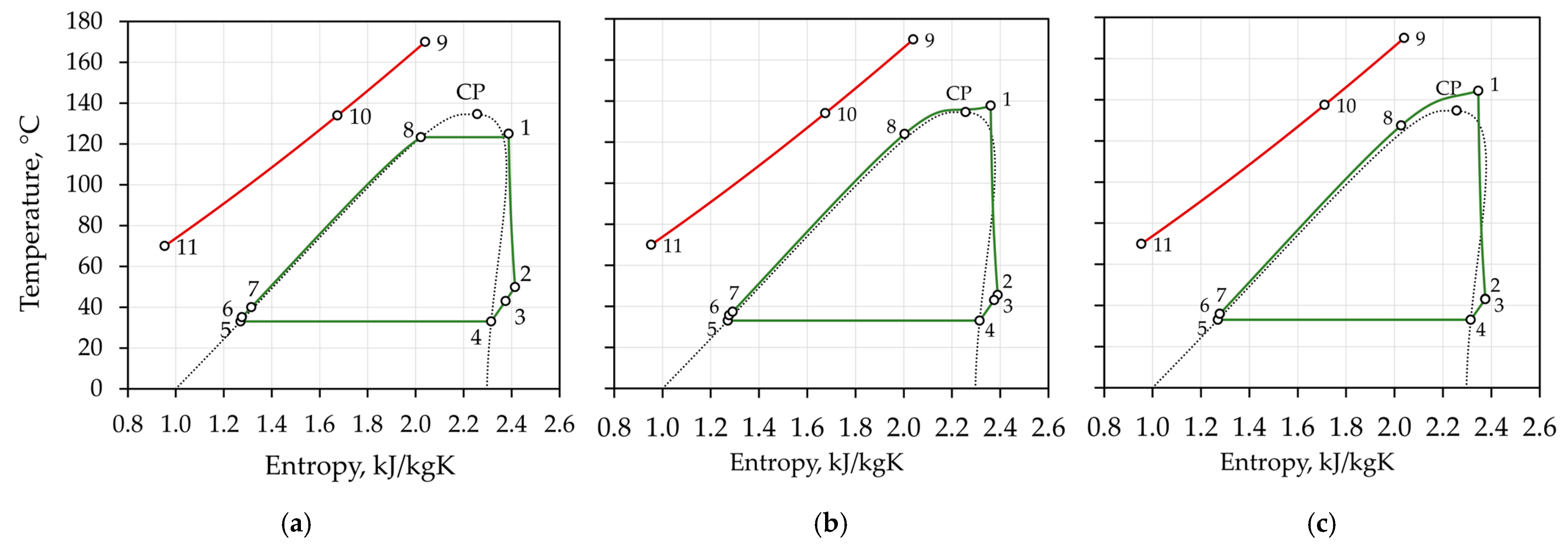 Sustainability 15 08624 g012