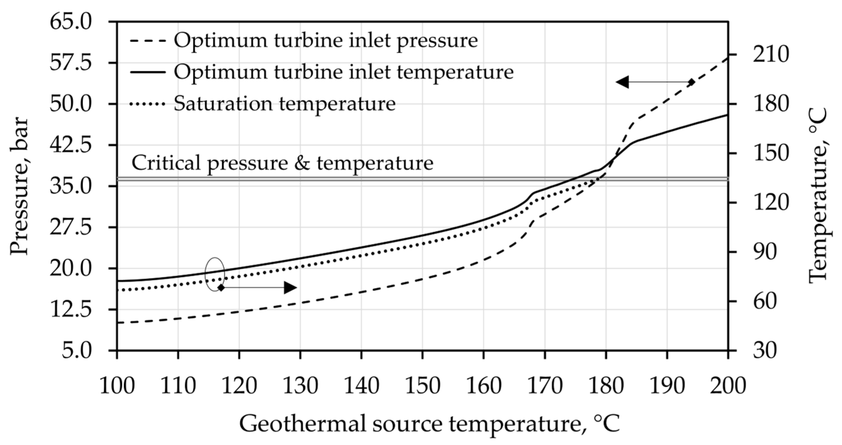 Sustainability 15 08624 g014