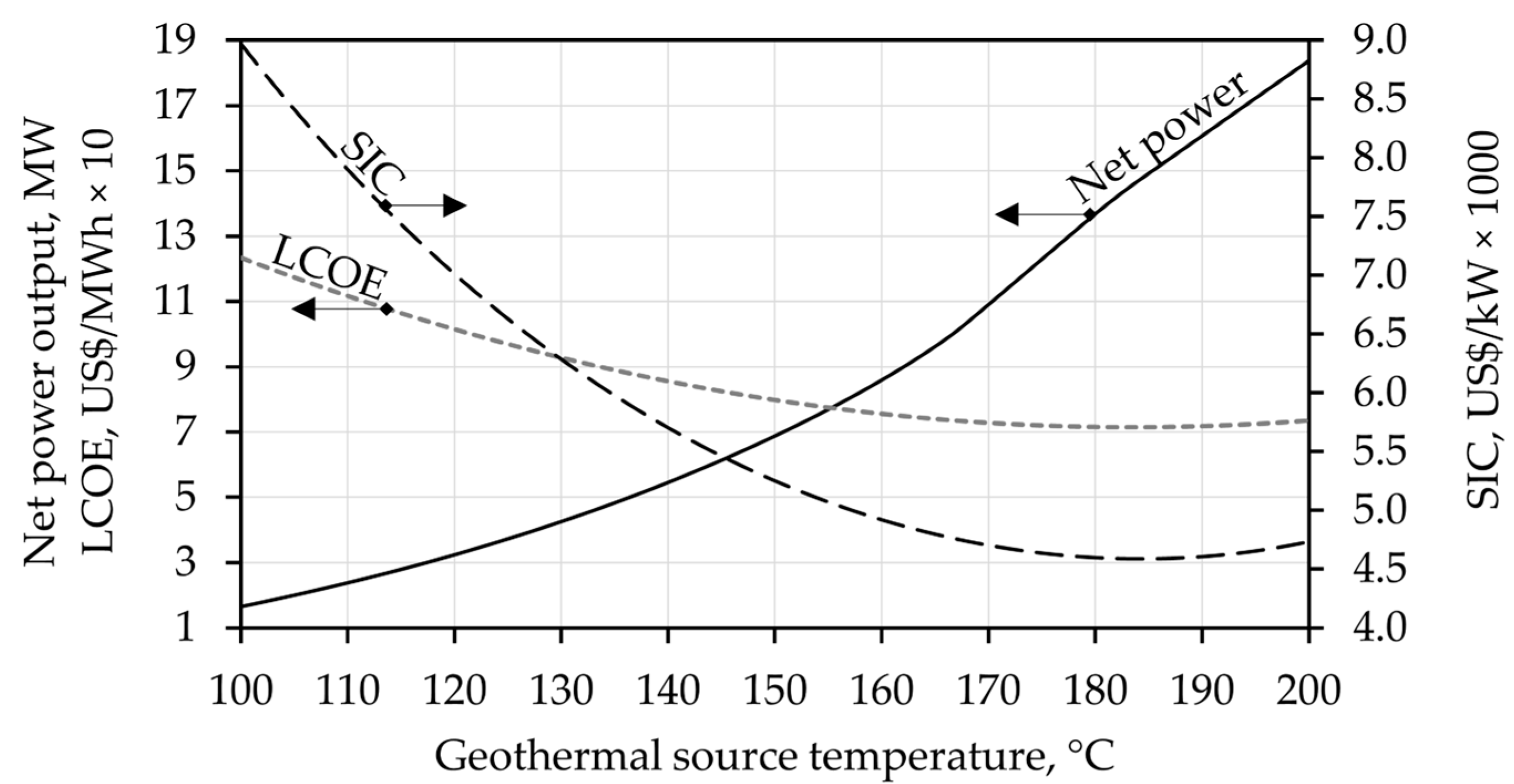 Sustainability 15 08624 g015